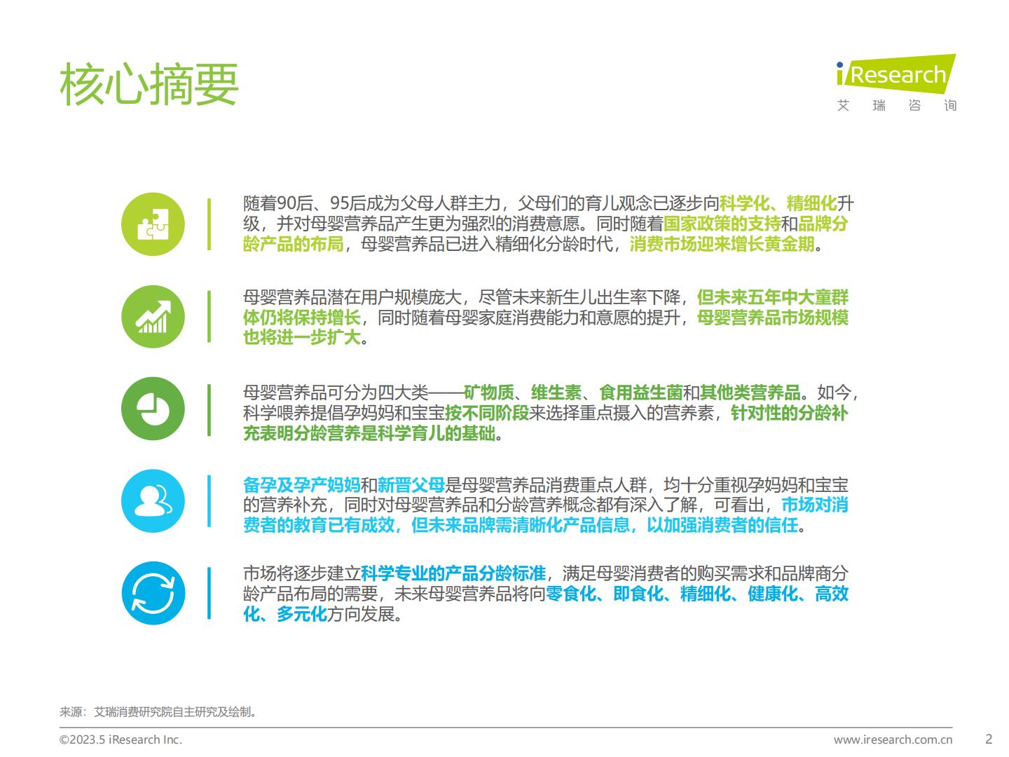 2023年中国母婴营养品市场洞察报告-艾瑞咨询-20235-68页.pdf