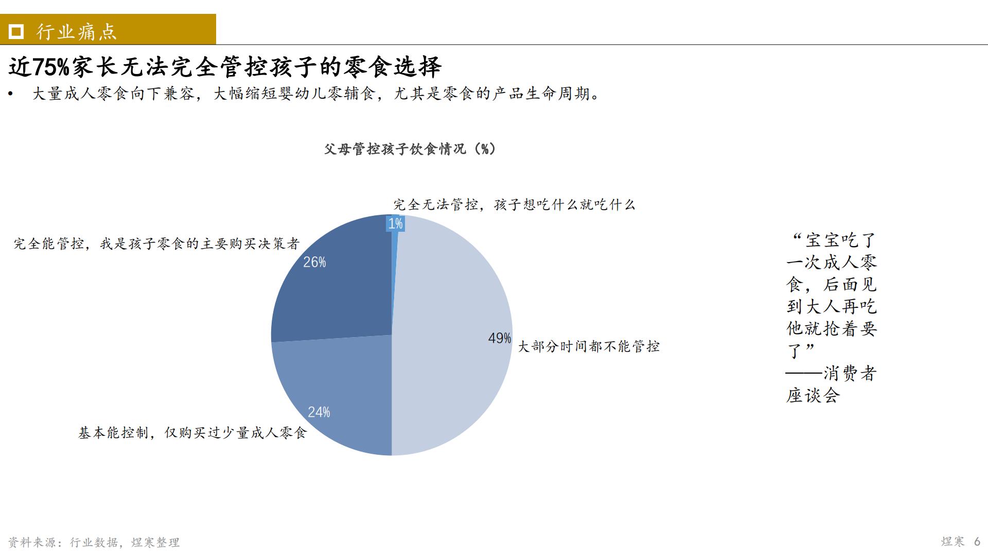 2023年婴幼儿辅食市场报告-煜寒咨询-202302-14页.pdf