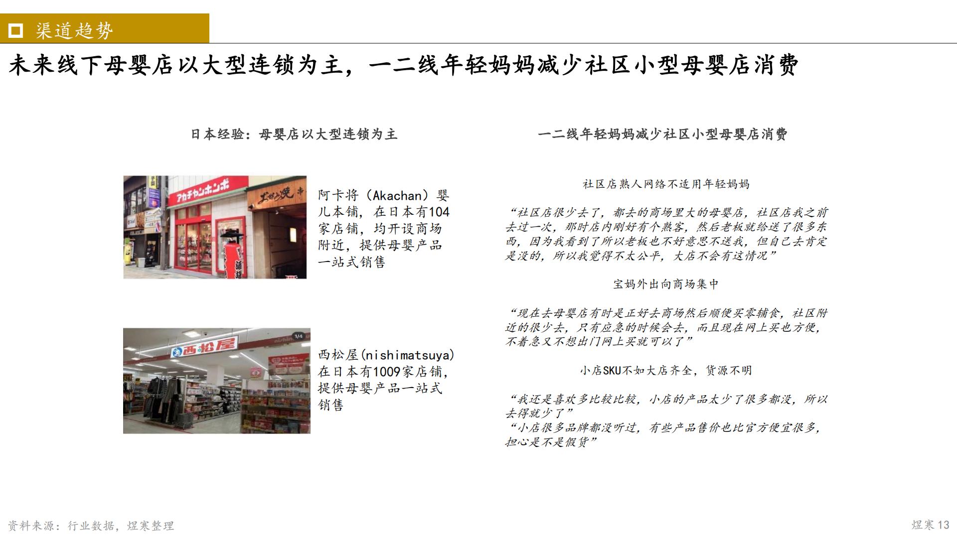 2023年婴幼儿辅食市场报告-煜寒咨询-202302-14页.pdf