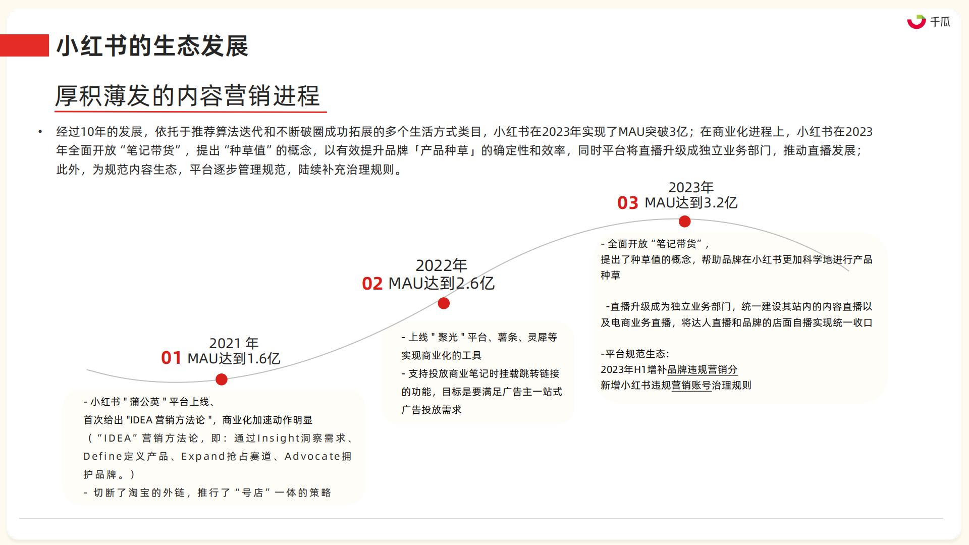 2023年小红书服饰、美妆、母婴、食品四大类营销趋势及实操指南-果集数据-202308-86页.pdf