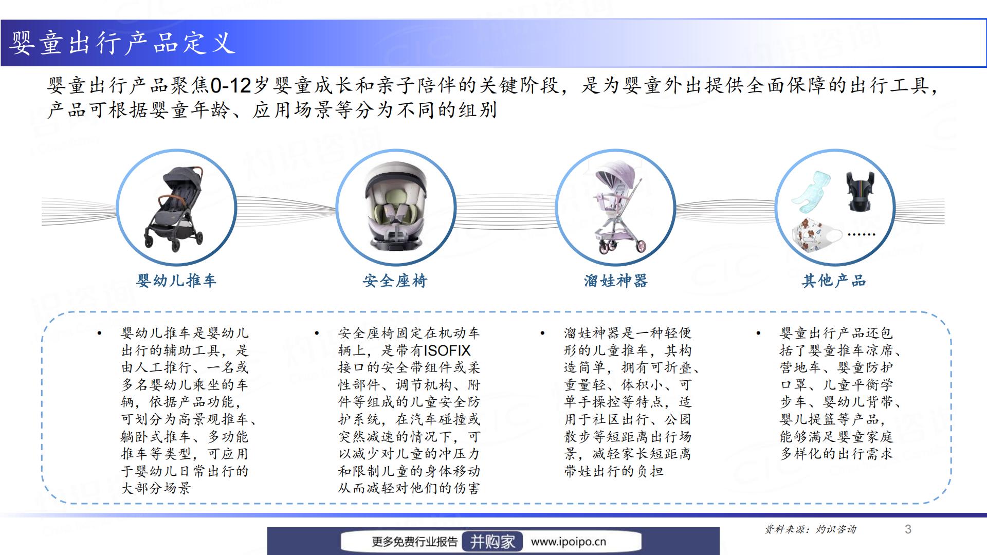 灼识咨询2022中国婴童出行产业发展白皮书（2023-05-12）.pdf