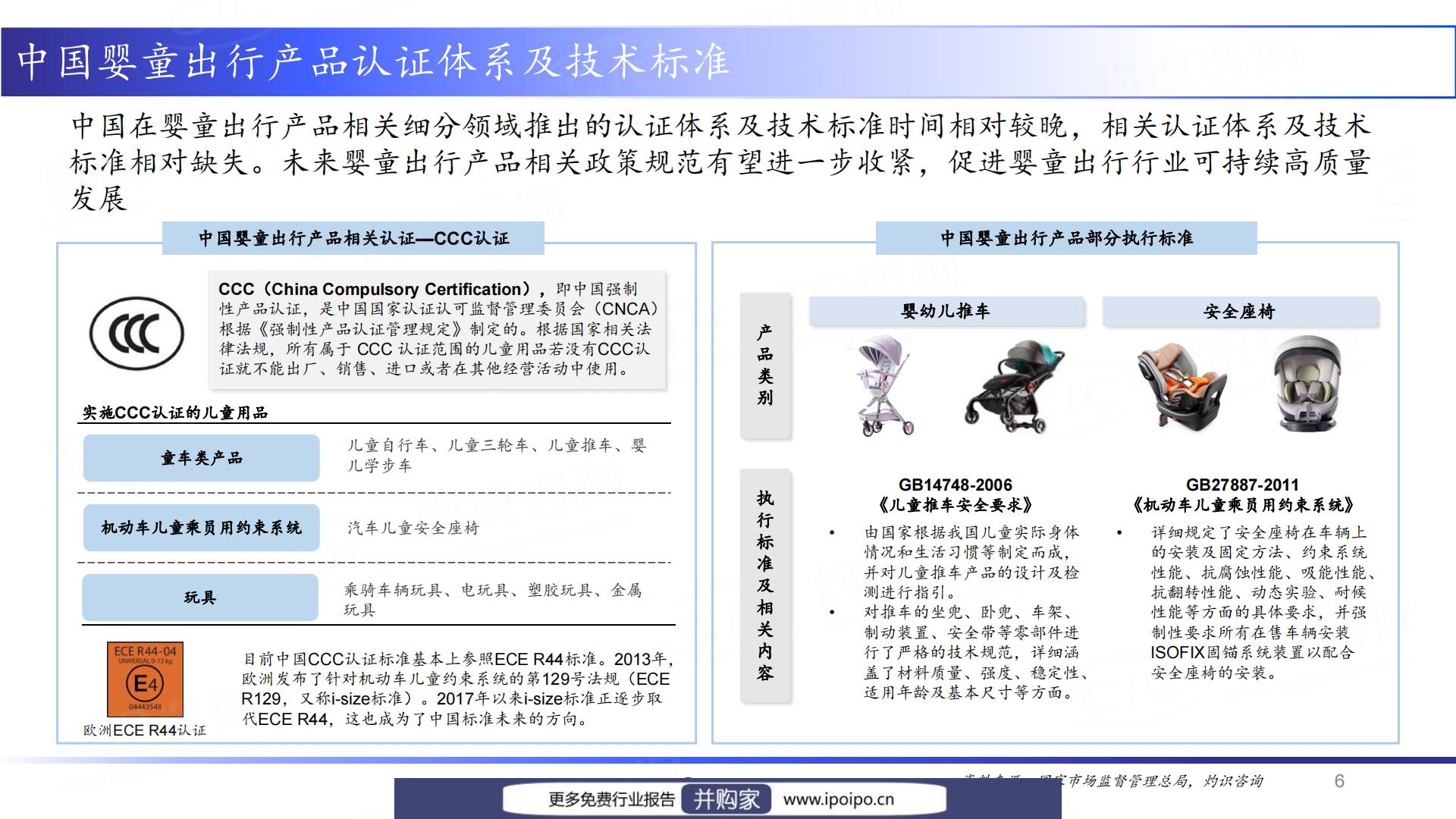 灼识咨询2022中国婴童出行产业发展白皮书（2023-05-12）.pdf