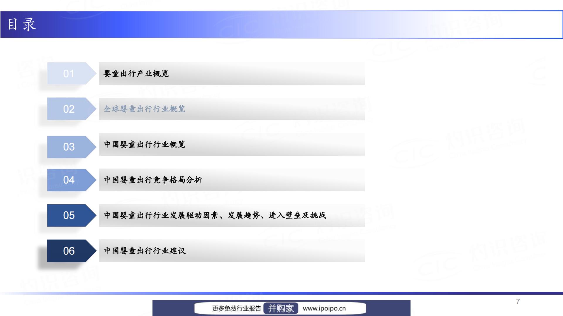 灼识咨询2022中国婴童出行产业发展白皮书（2023-05-12）.pdf