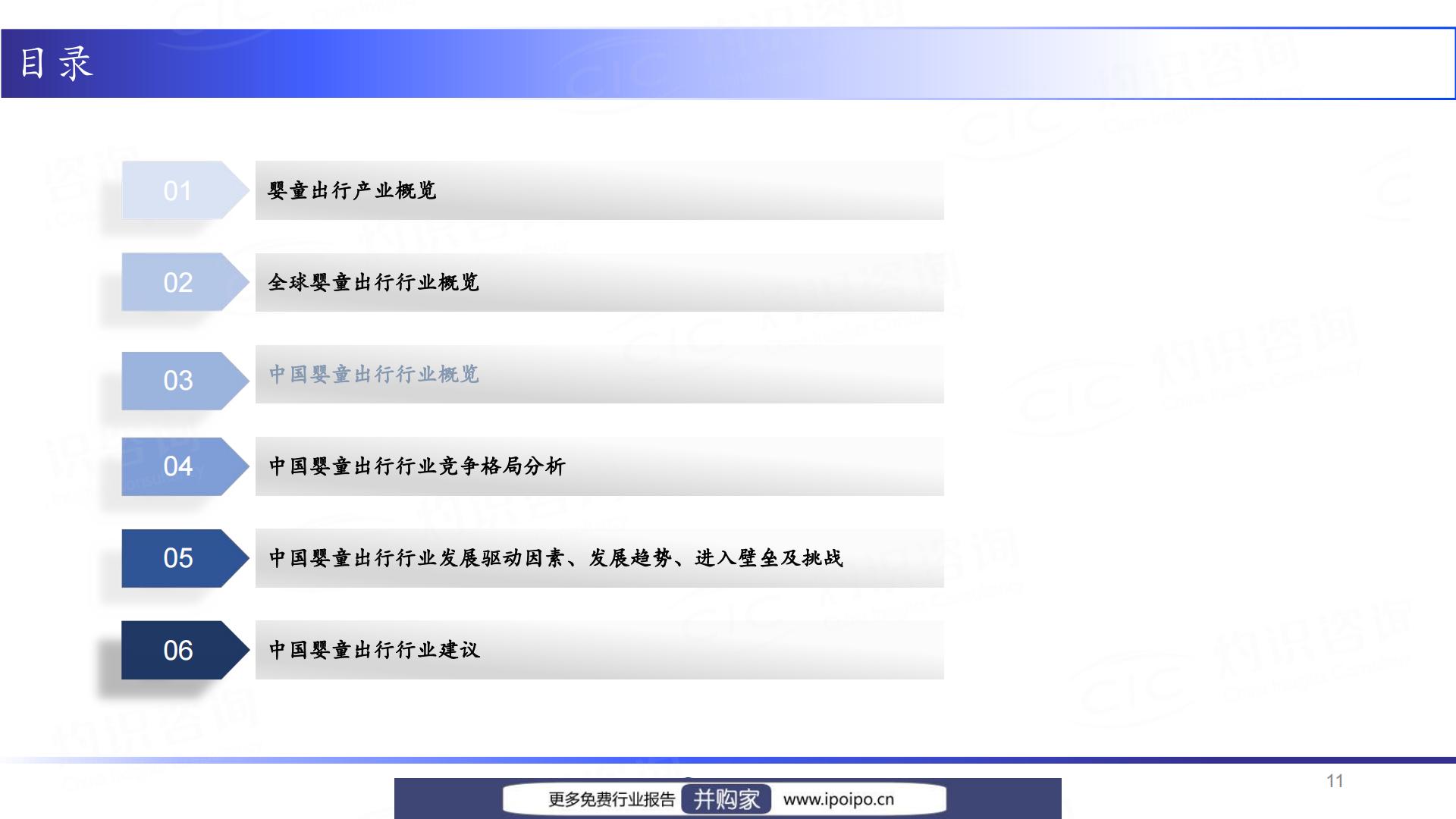 灼识咨询2022中国婴童出行产业发展白皮书（2023-05-12）.pdf