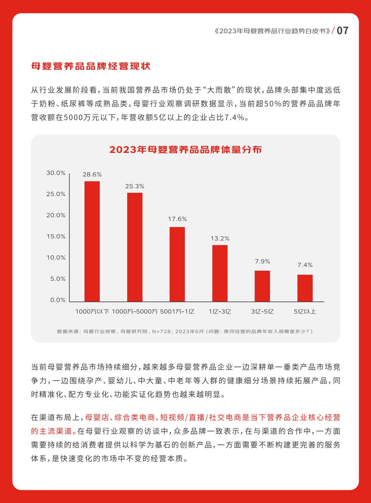 2023年母婴营养品行业趋势白皮书-京东健康-202308-56页.pdf