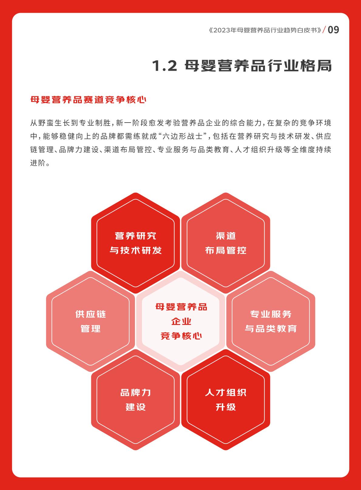 2023年母婴营养品行业趋势白皮书-京东健康-202308-56页.pdf