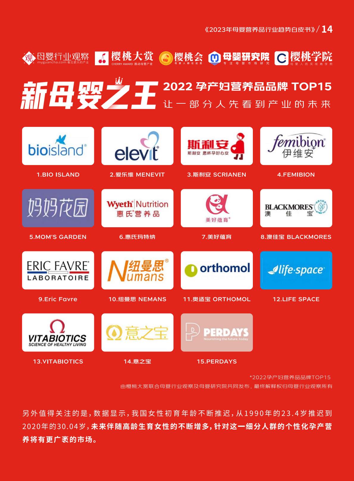 2023年母婴营养品行业趋势白皮书-京东健康-202308-56页.pdf