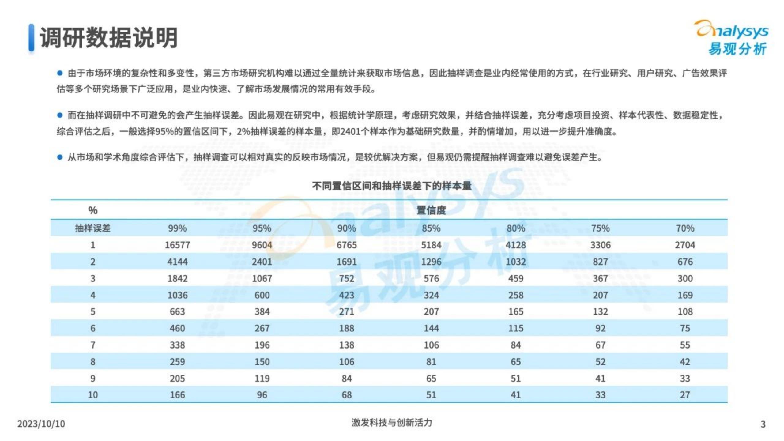 2023年当代新妈孕育旅程特殊性洞察-易观分析-202310-28页.pdf