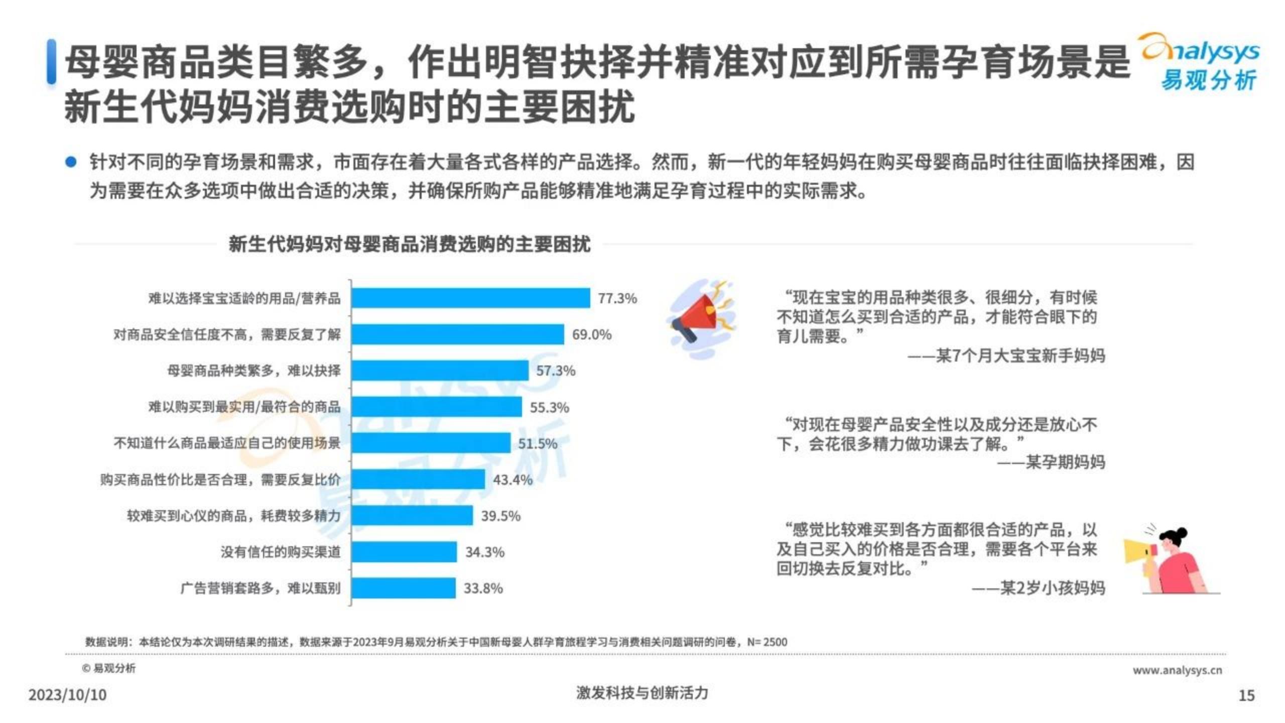 2023年当代新妈孕育旅程特殊性洞察-易观分析-202310-28页.pdf