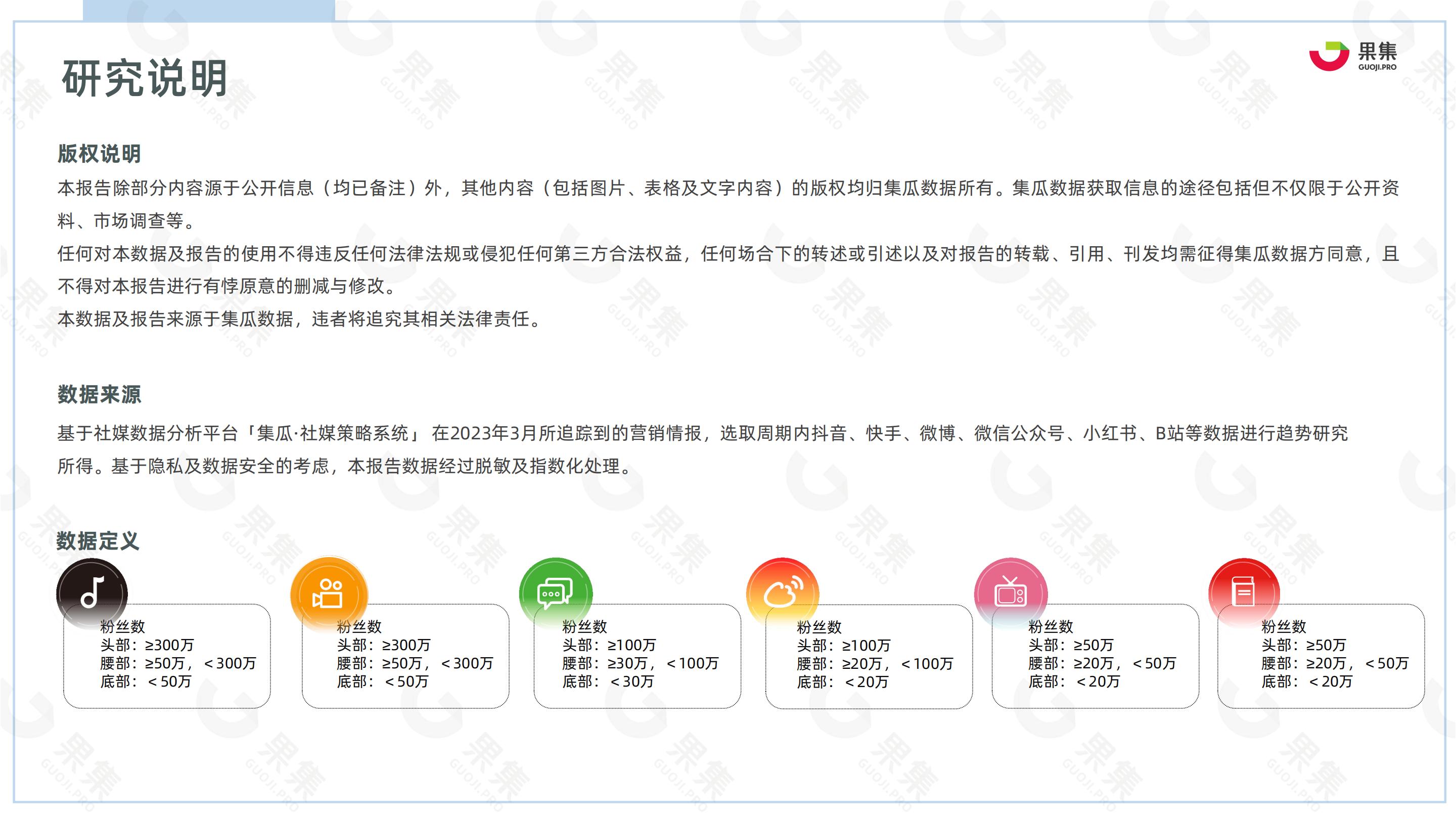 2023年3月母婴赛道社媒电商报告-果集数据-202304-27页.pdf