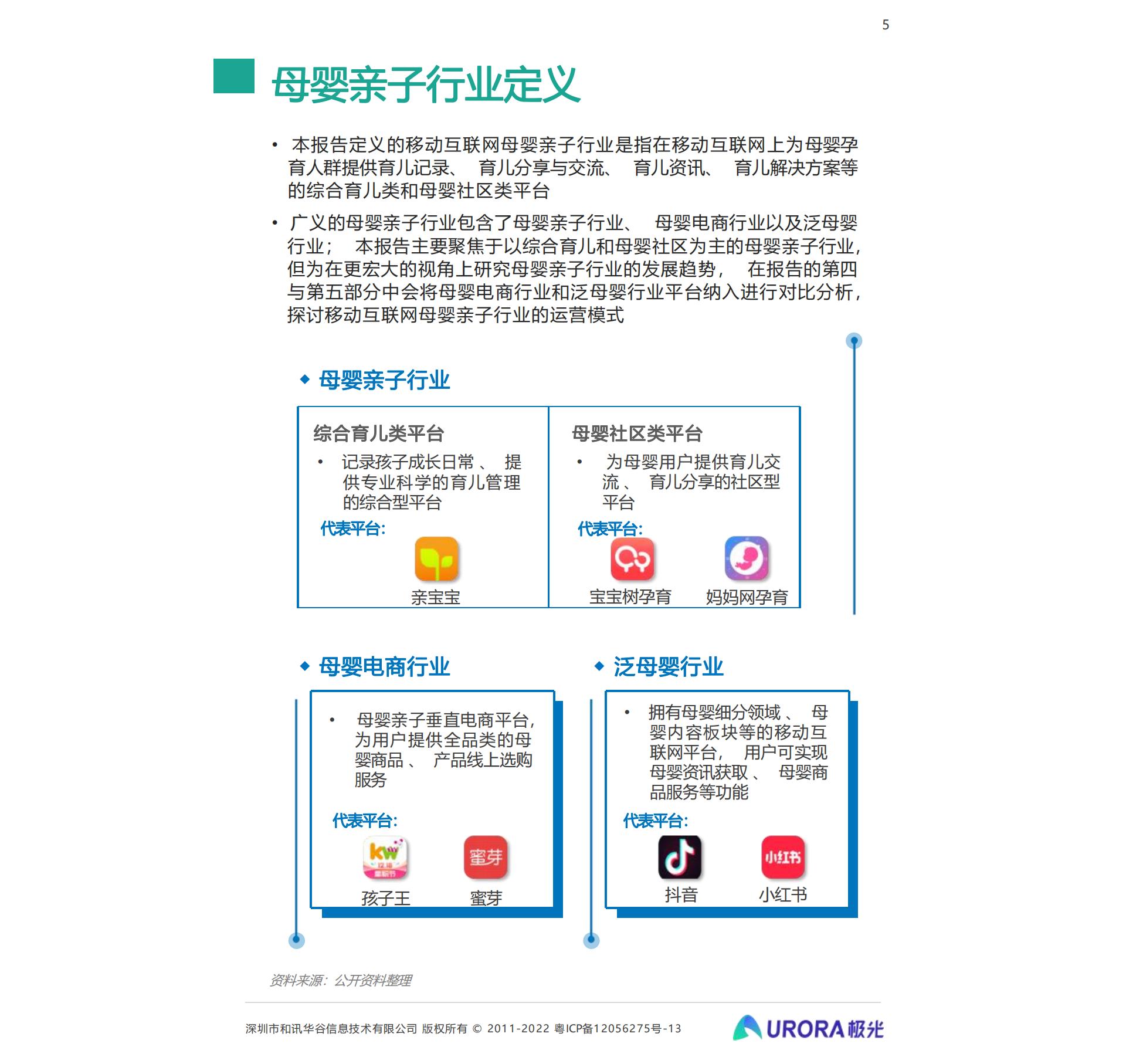 2022移动互联网母婴亲子行业研究报告-34页.pdf
