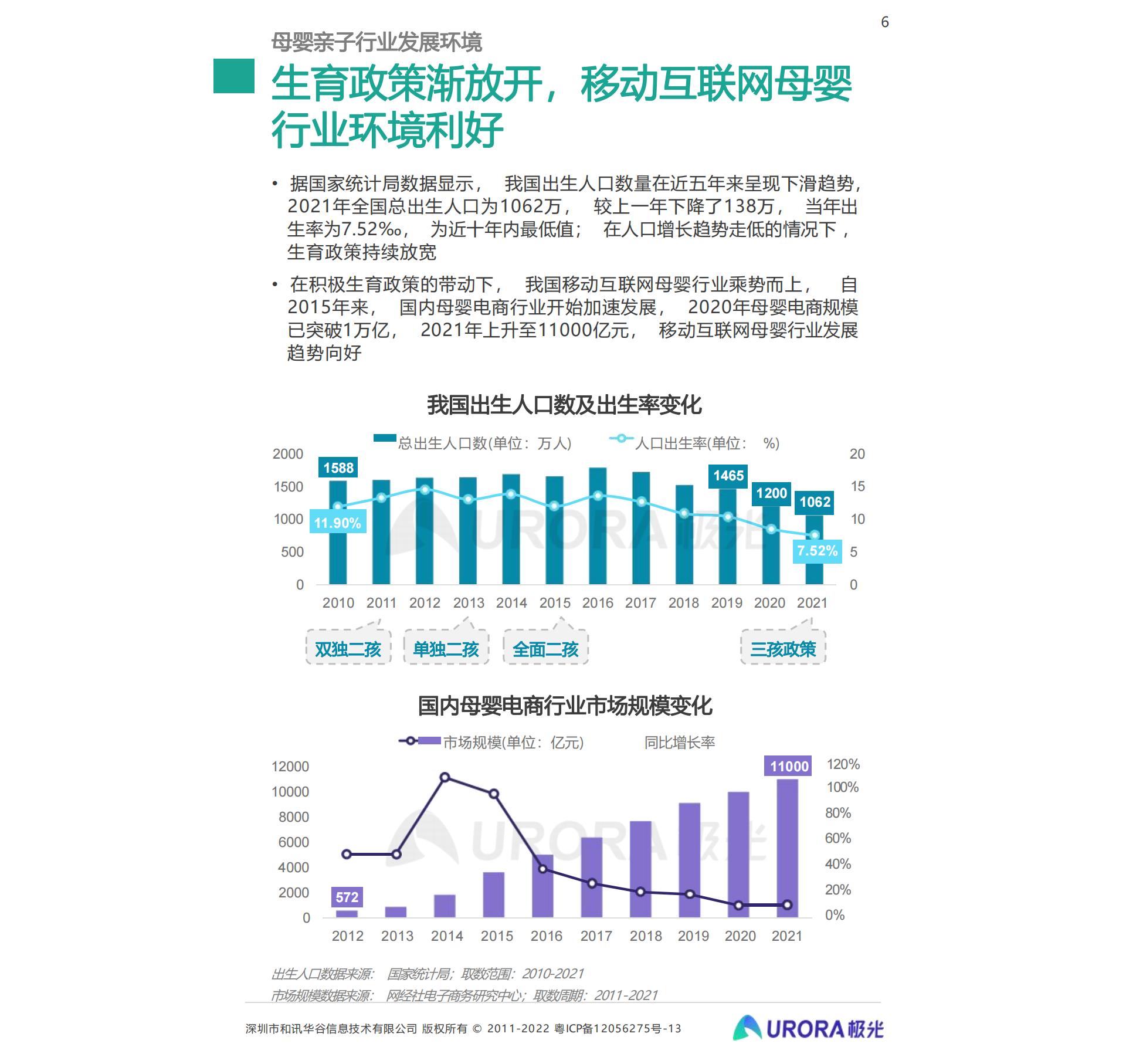 2022移动互联网母婴亲子行业研究报告-34页.pdf