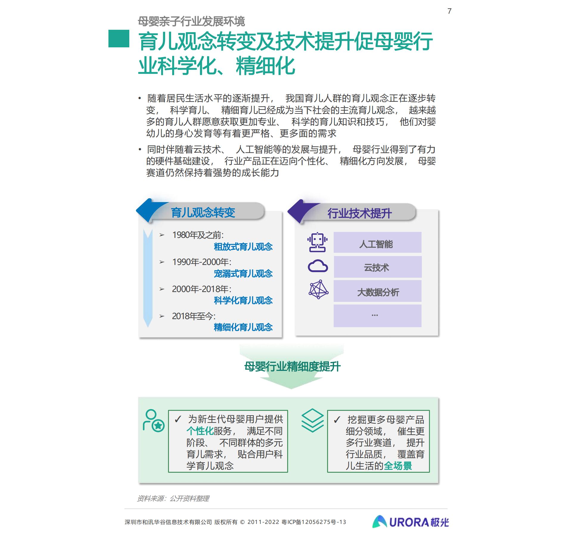 2022移动互联网母婴亲子行业研究报告-34页.pdf