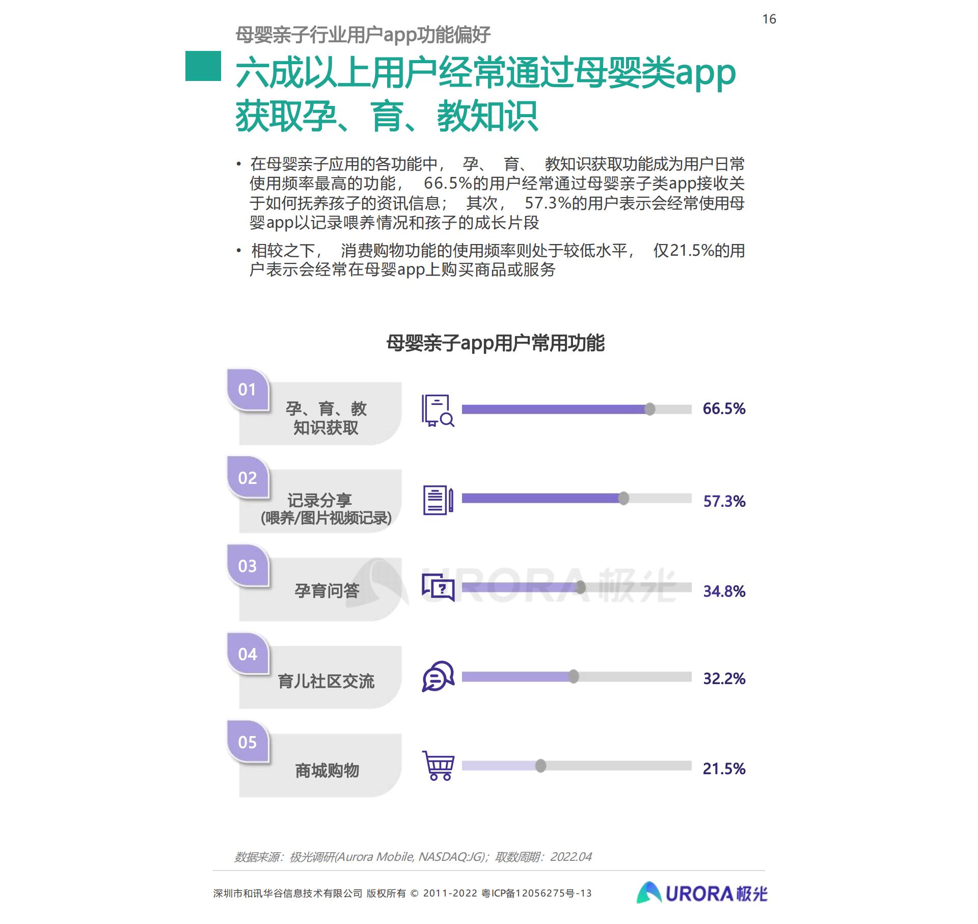 2022移动互联网母婴亲子行业研究报告-34页.pdf