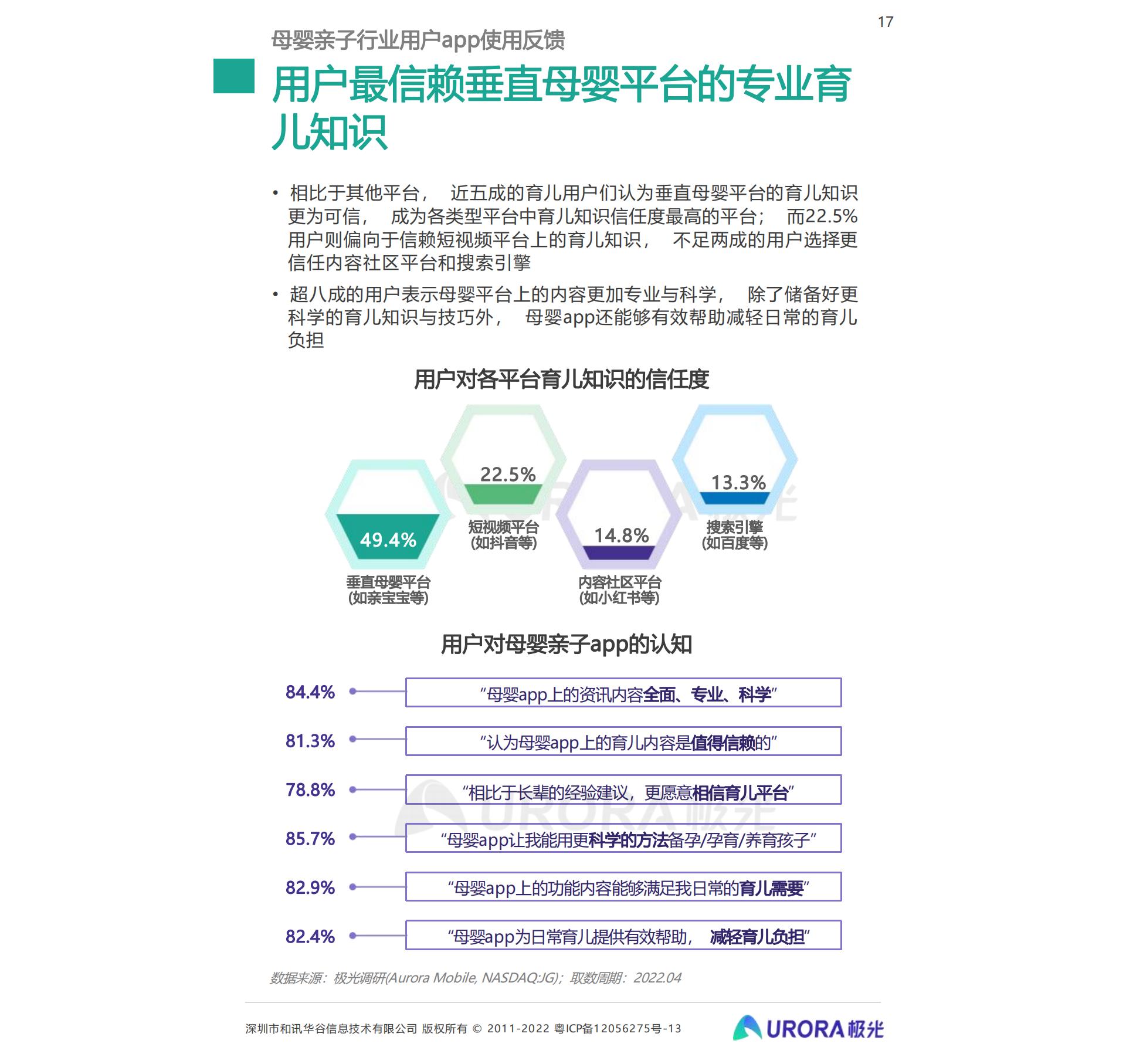 2022移动互联网母婴亲子行业研究报告-34页.pdf
