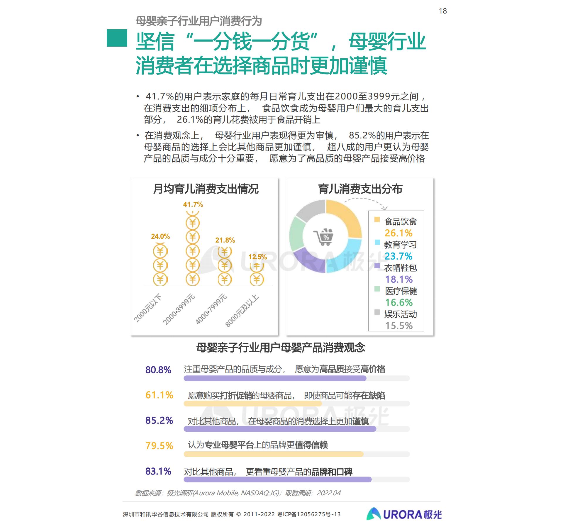 2022移动互联网母婴亲子行业研究报告-34页.pdf