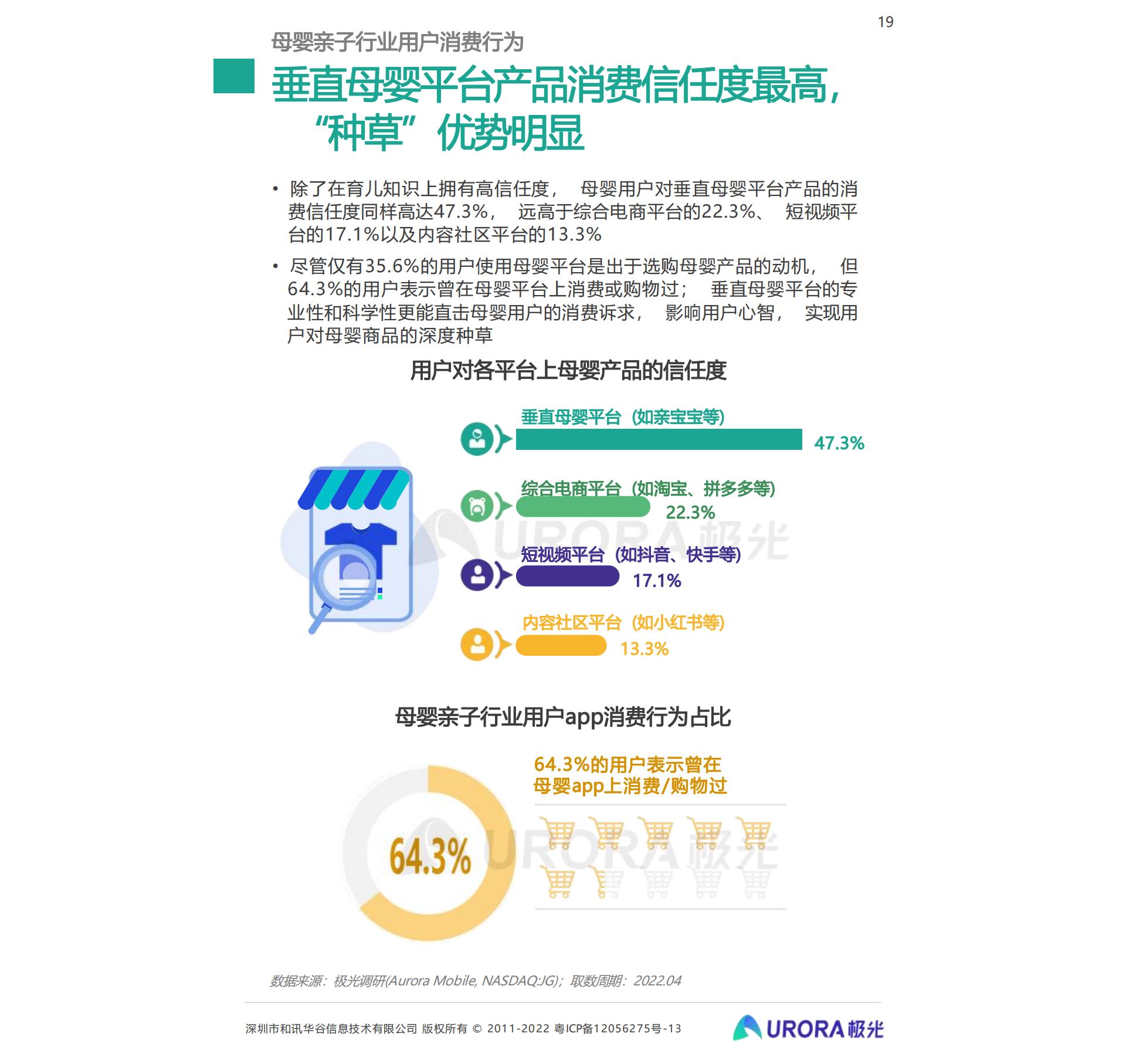 2022移动互联网母婴亲子行业研究报告-34页.pdf