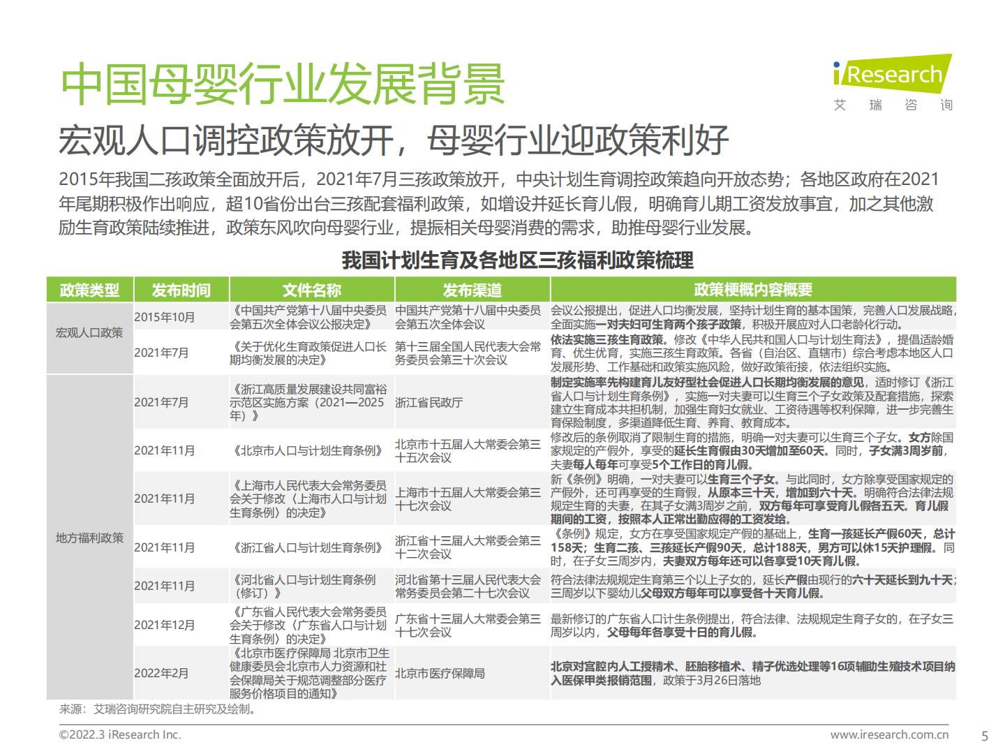 2022年中国母婴行业研究报告.pdf