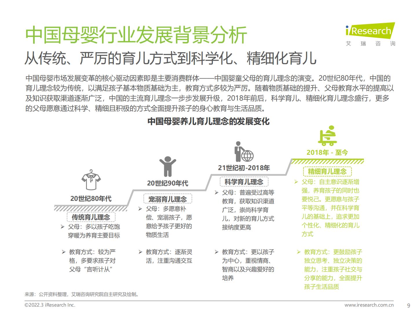 2022年中国母婴行业研究报告.pdf