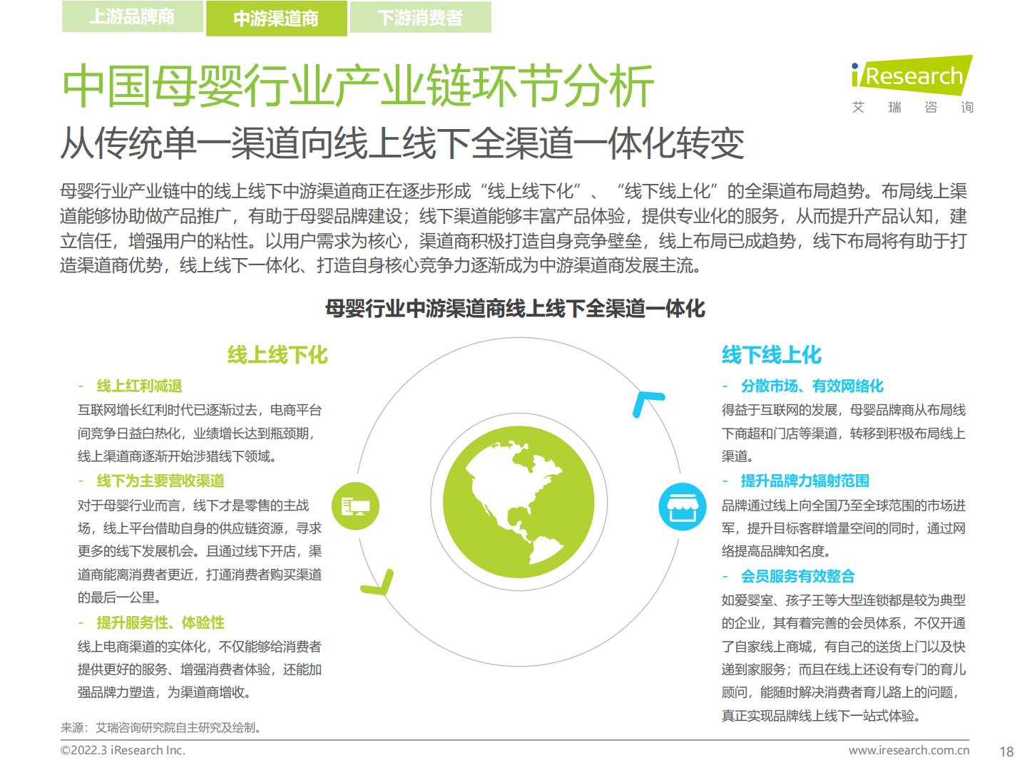 2022年中国母婴行业研究报告.pdf