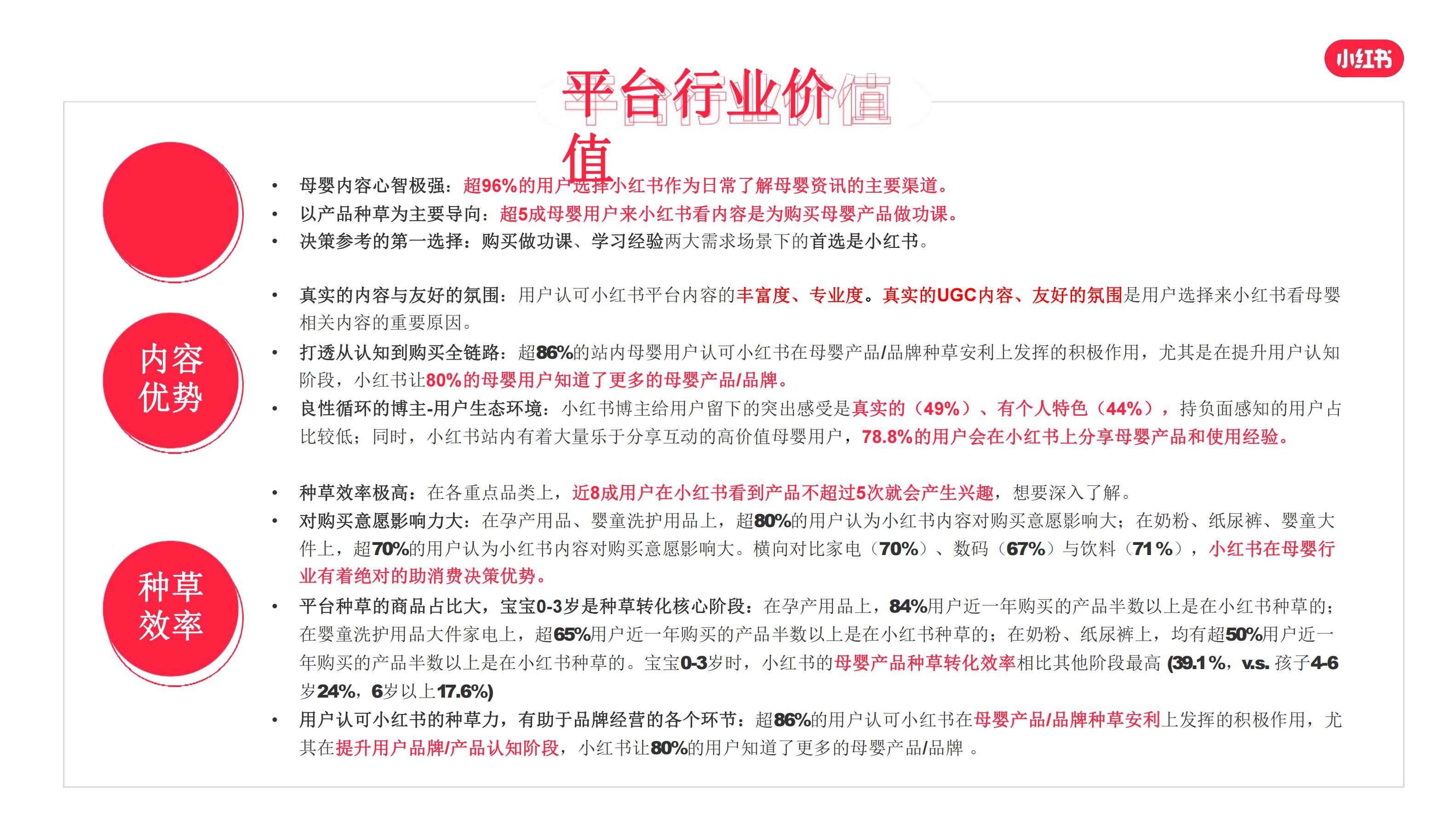 2022年母婴行业用户洞察报告-小红书-64页.pdf