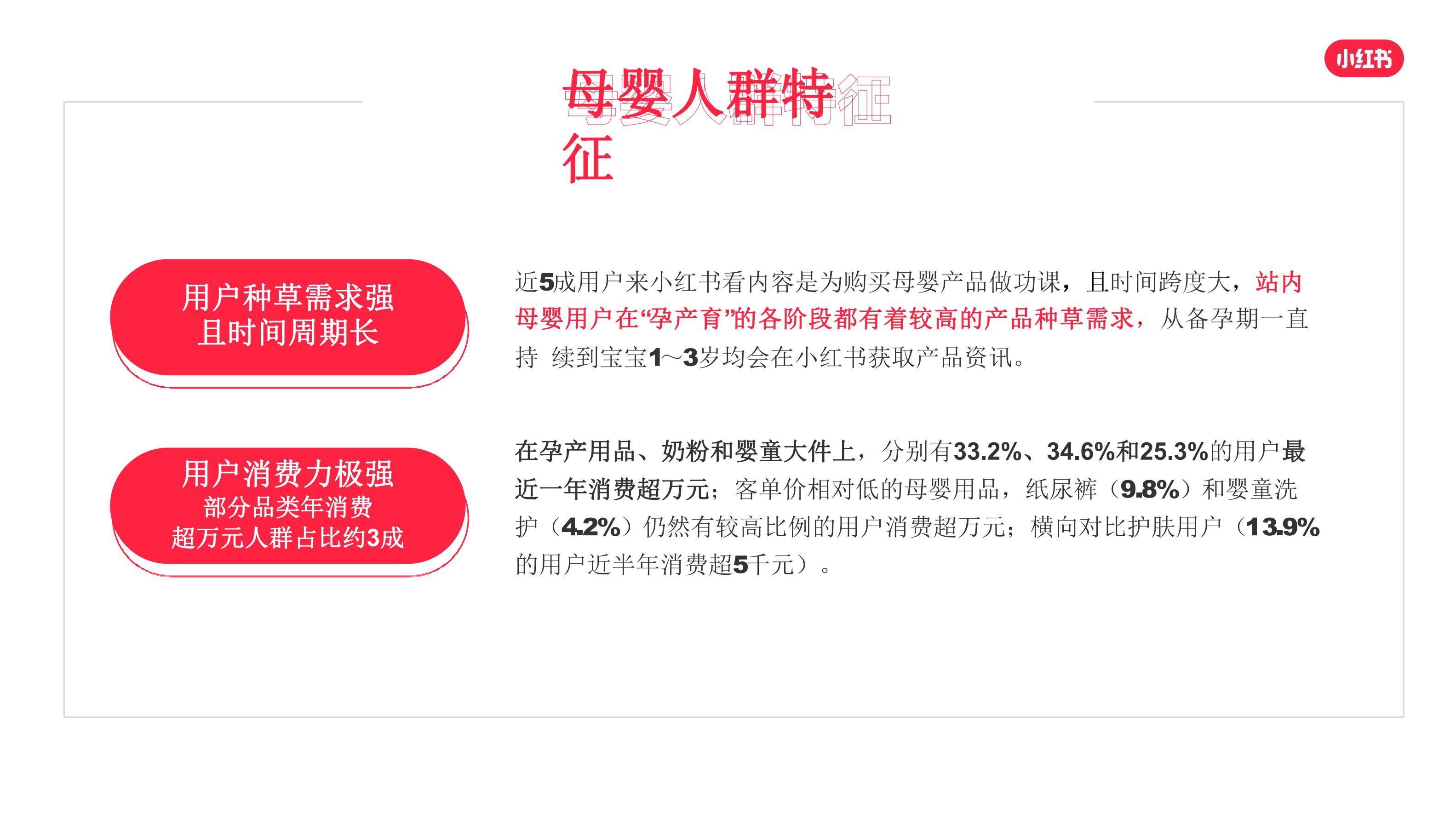 2022年母婴行业用户洞察报告-小红书-64页.pdf