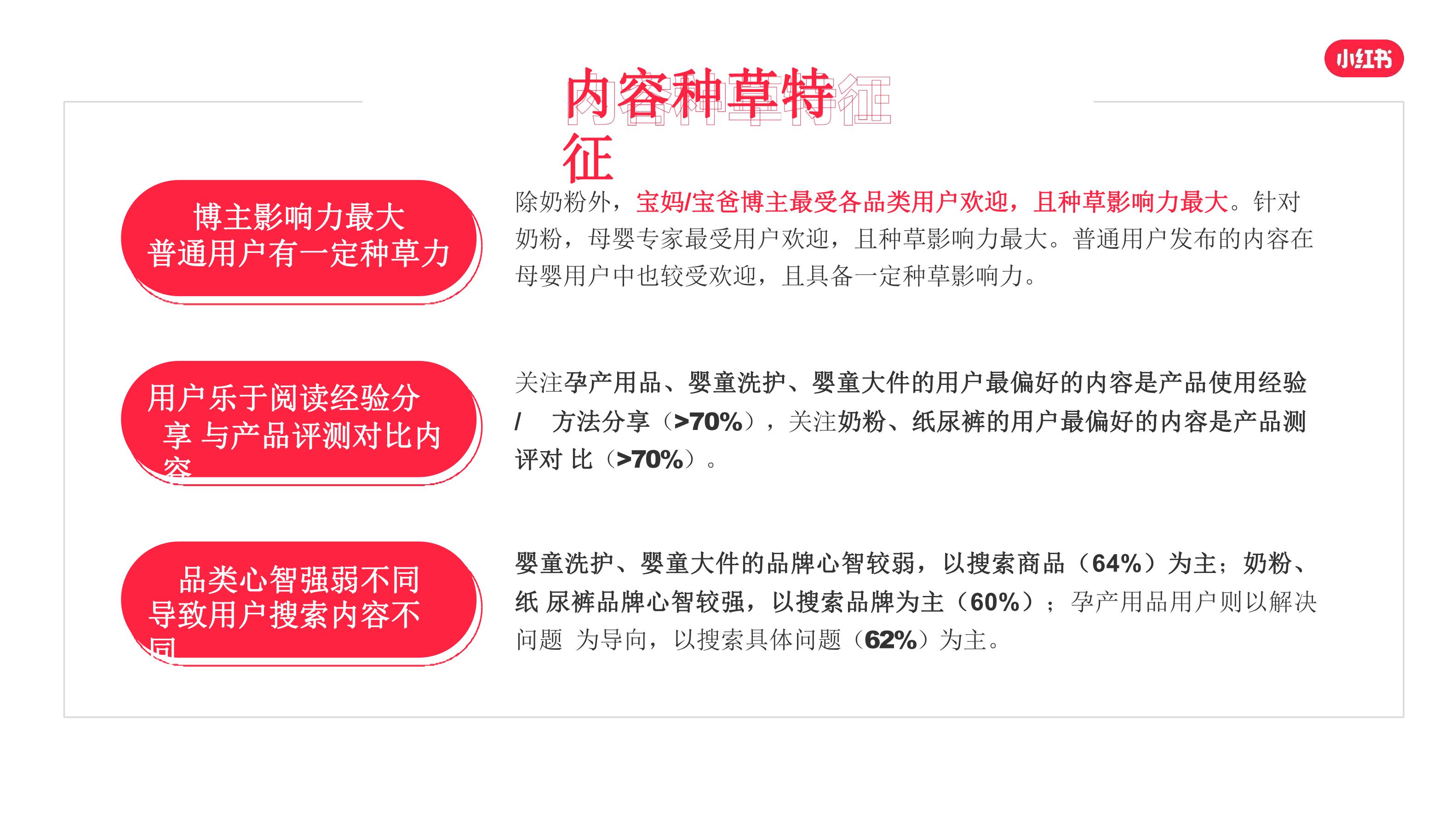 2022年母婴行业用户洞察报告-小红书-64页.pdf
