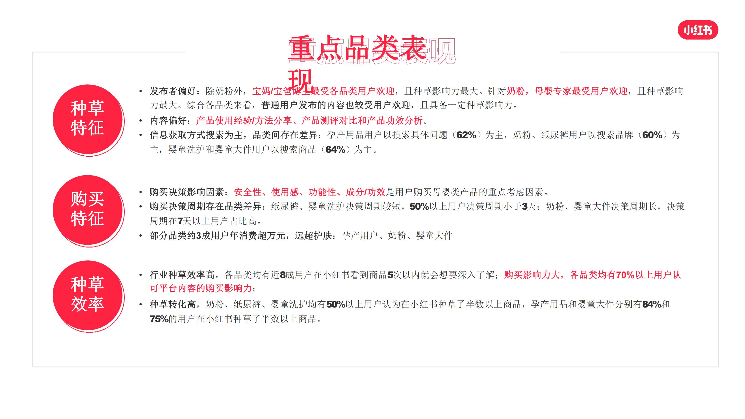2022年母婴行业用户洞察报告-小红书-64页.pdf