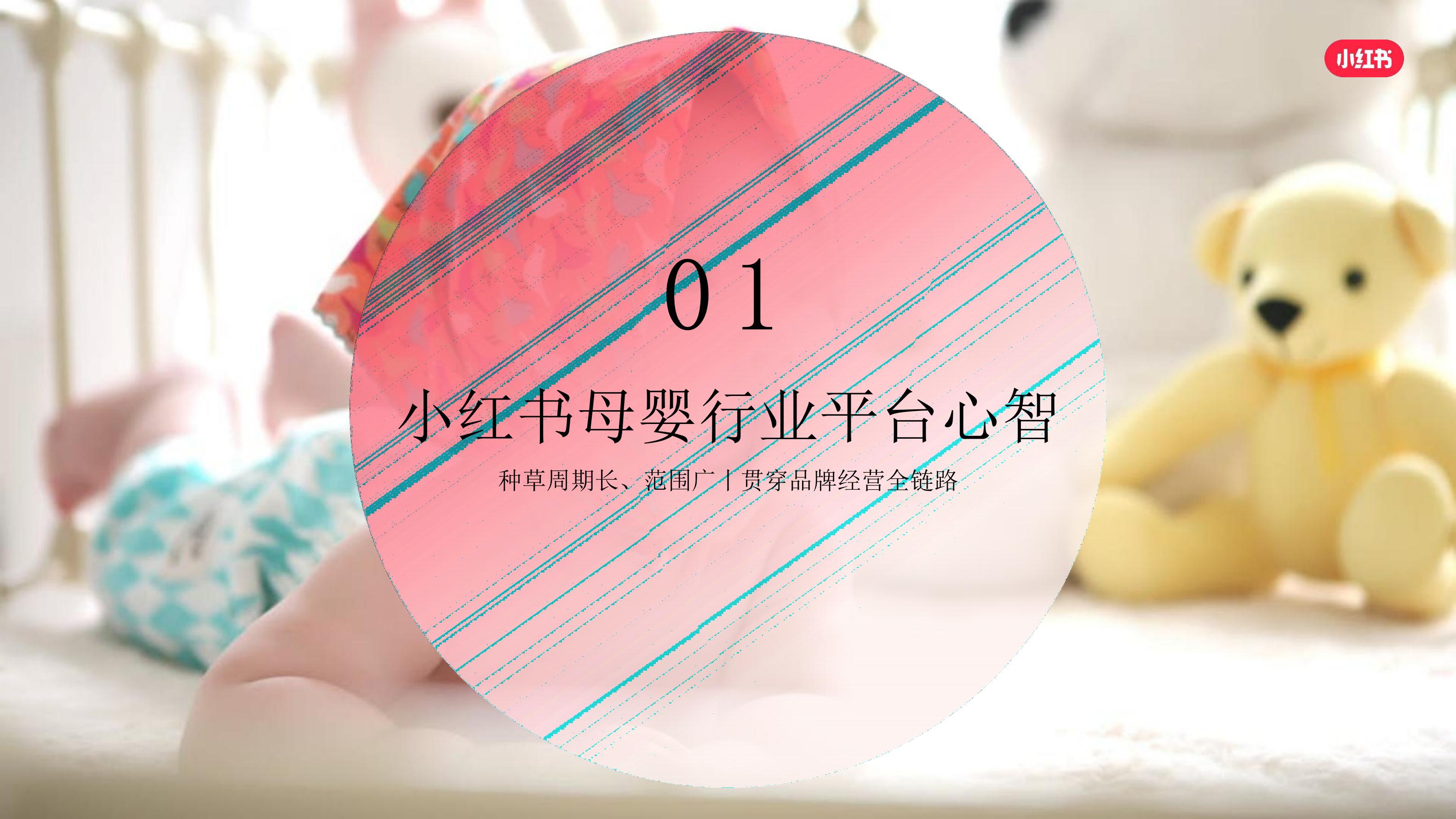 2022年母婴行业用户洞察报告-小红书-64页.pdf