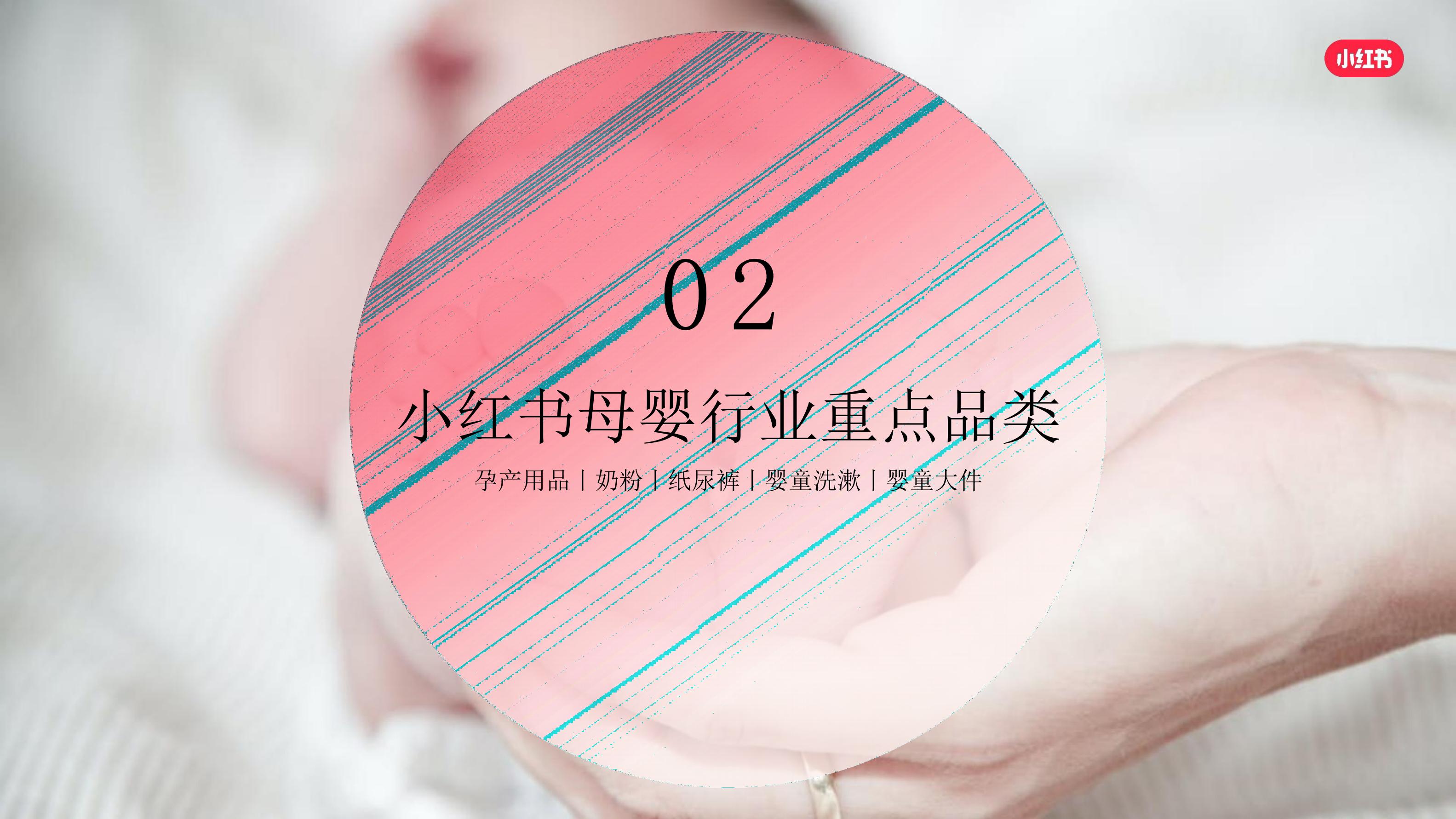 2022年母婴行业用户洞察报告-小红书-64页.pdf