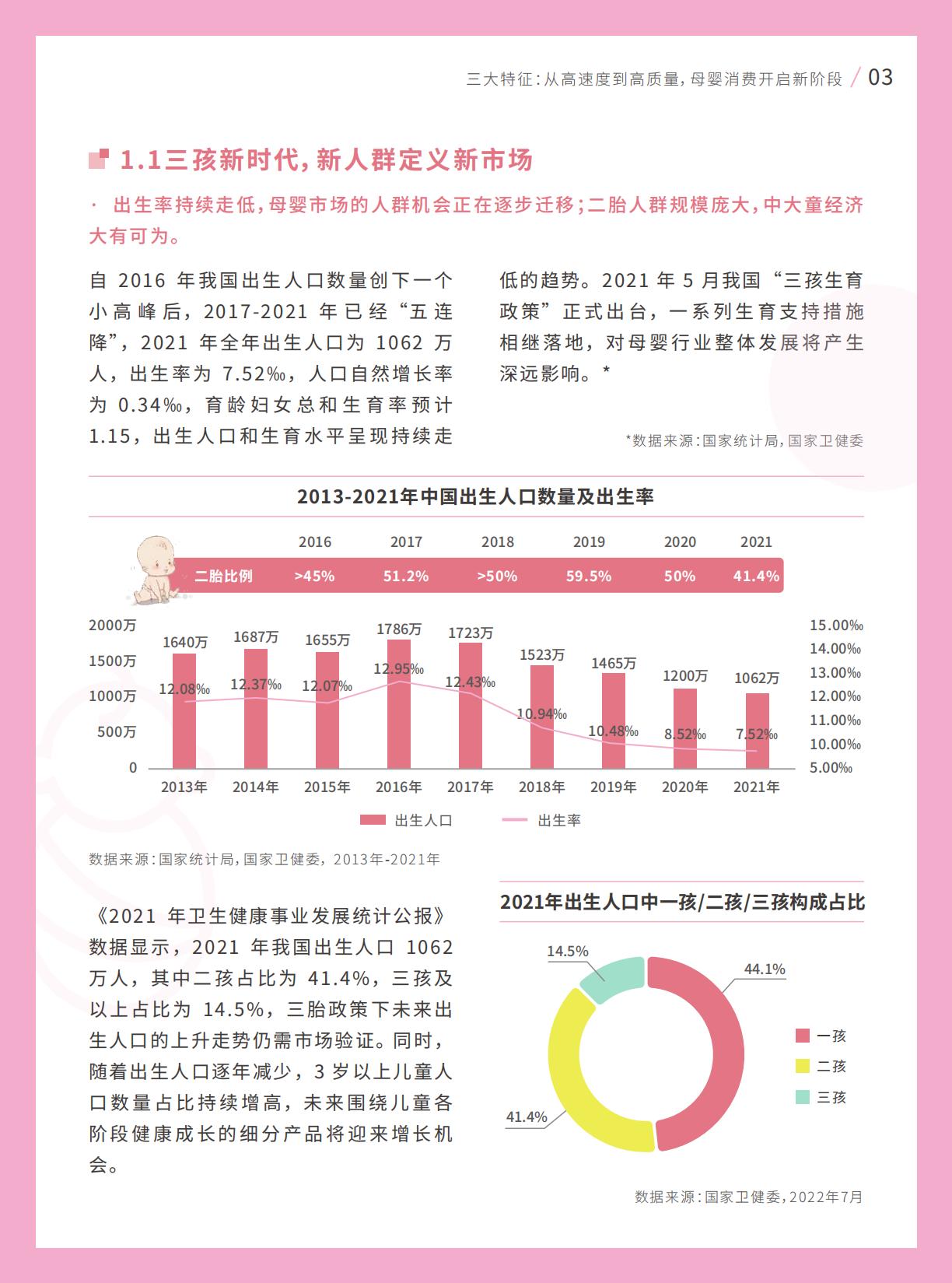 2022巨量引擎母婴行业白皮书.pdf