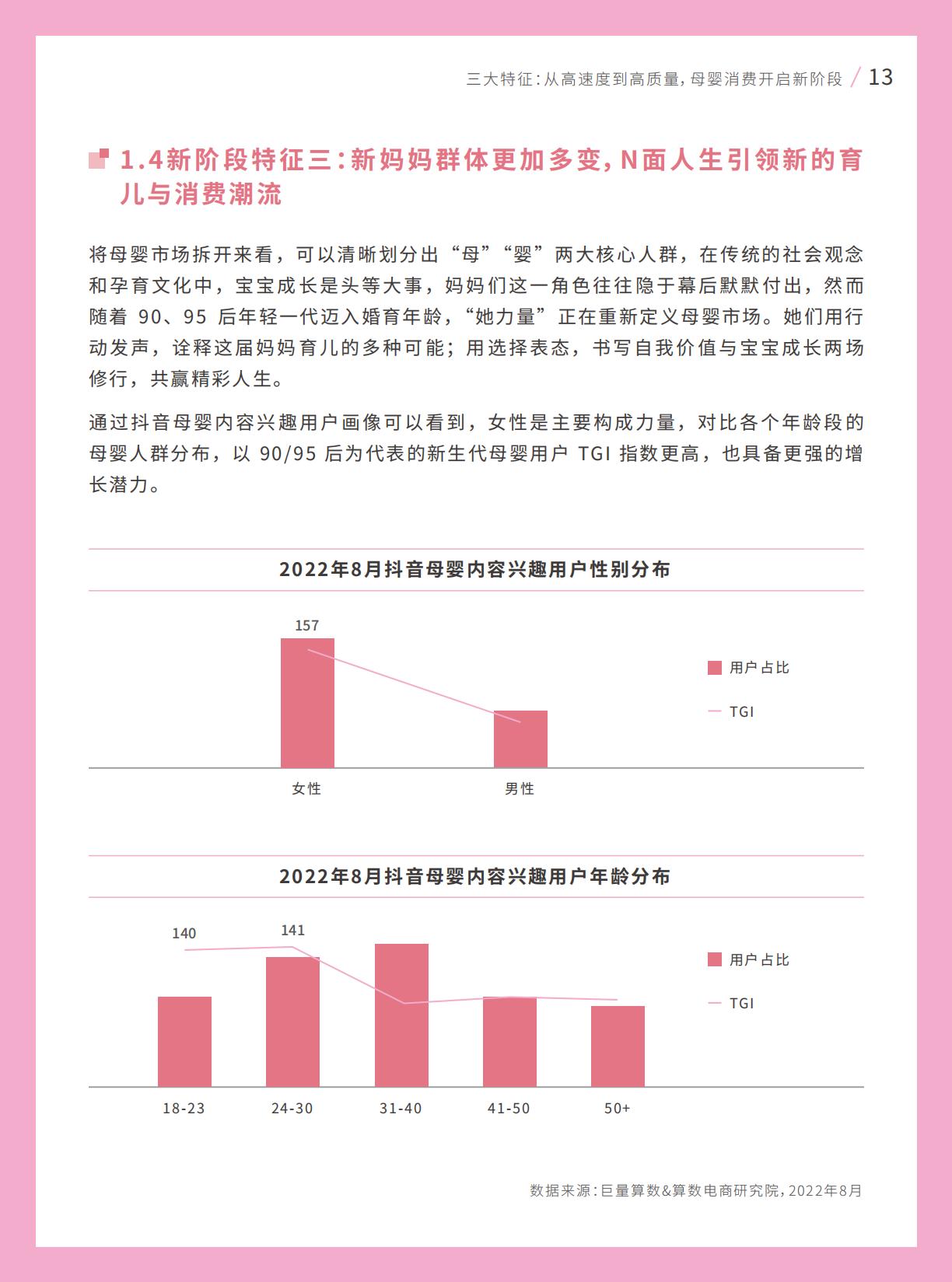 2022巨量引擎母婴行业白皮书.pdf