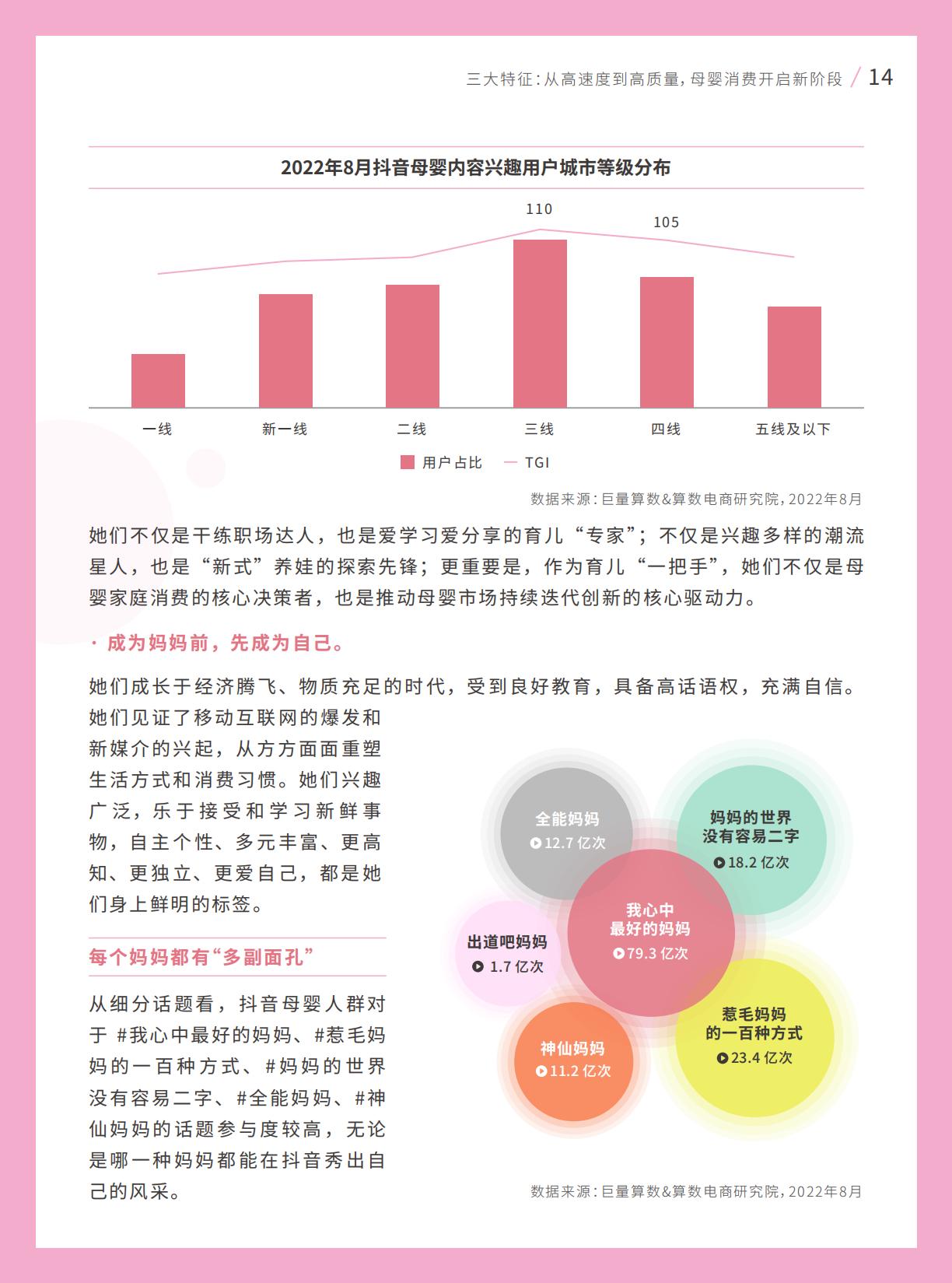 2022巨量引擎母婴行业白皮书.pdf