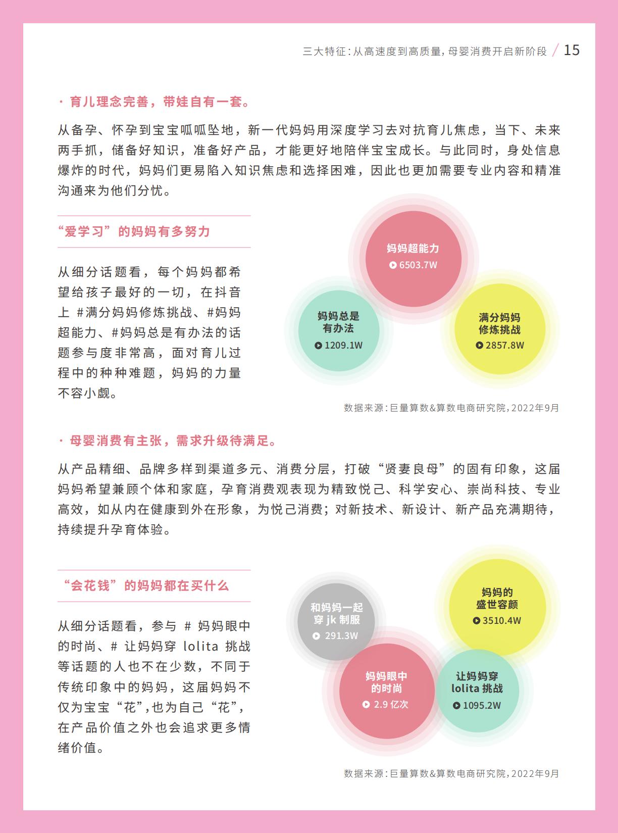 2022巨量引擎母婴行业白皮书.pdf