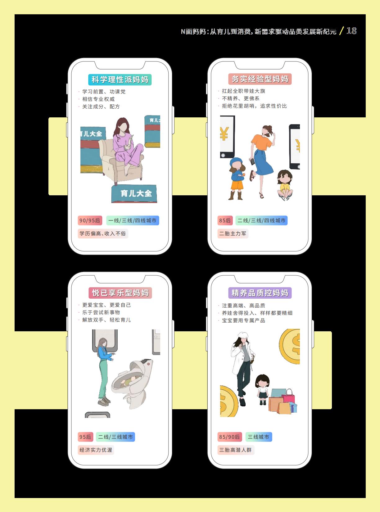 2022巨量引擎母婴行业白皮书.pdf
