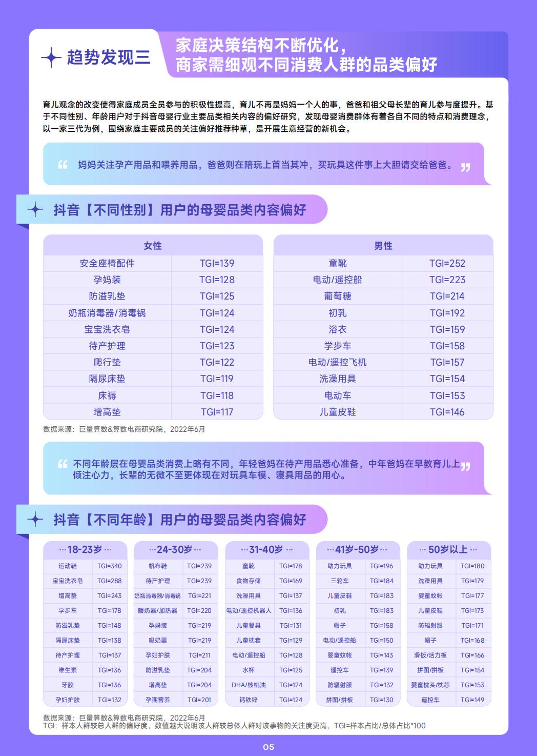 2022抖音母婴行业年中复盘-巨量算数.pdf