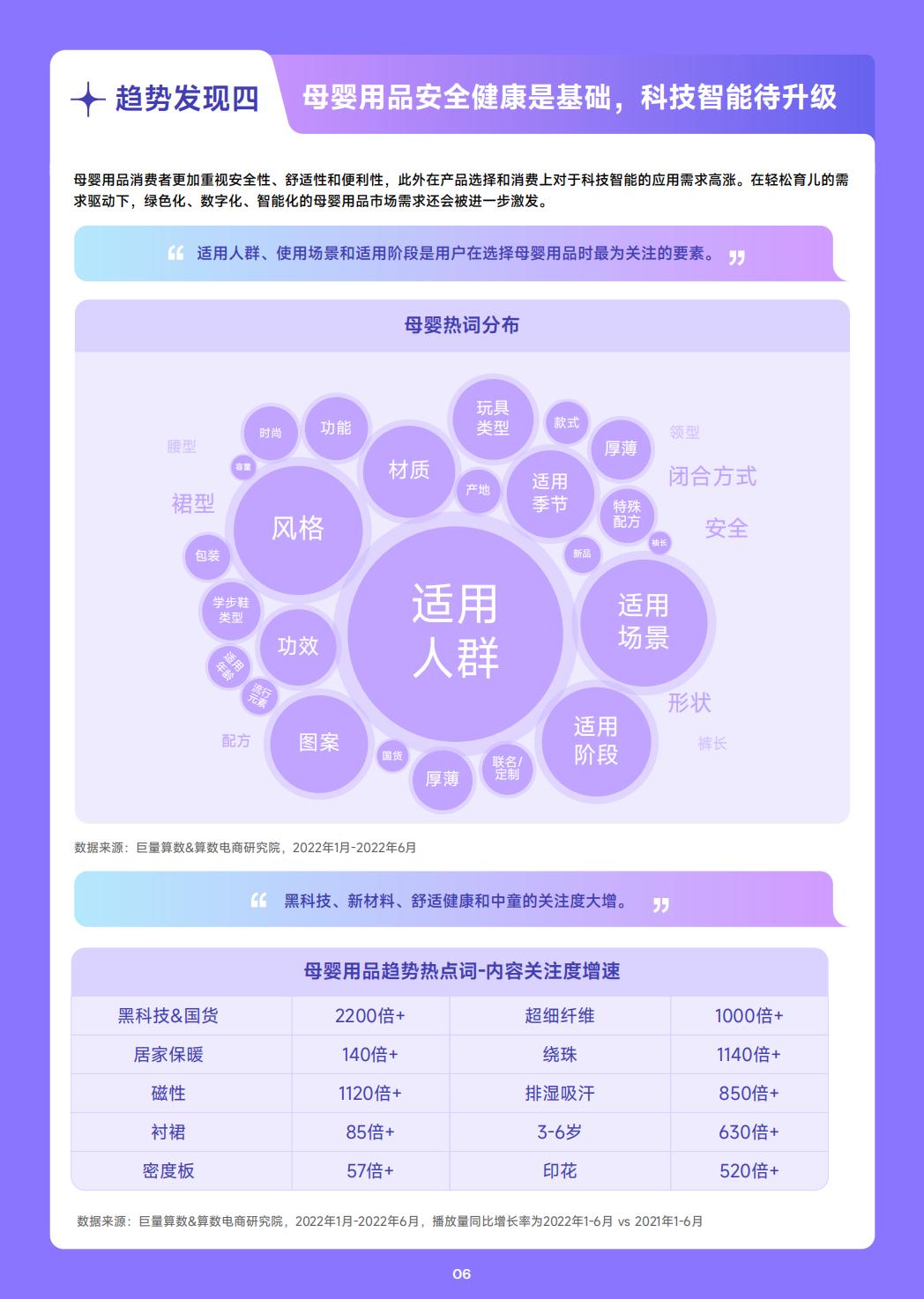 2022抖音母婴行业年中复盘-巨量算数.pdf