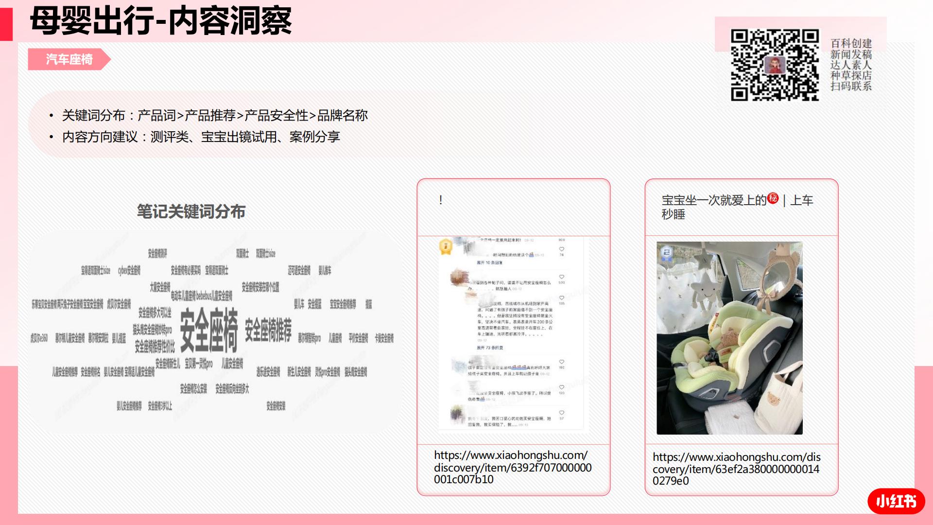 小红书母婴行业2023年3-4双月行业洞察-小红书-202305-31页.pdf