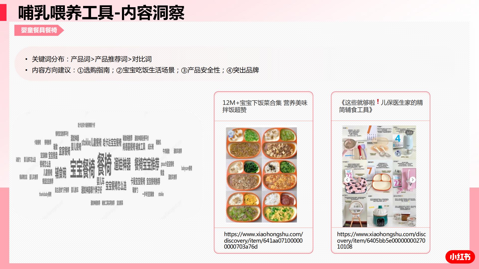 小红书母婴行业2023年3-4双月行业洞察-小红书-202305-31页.pdf