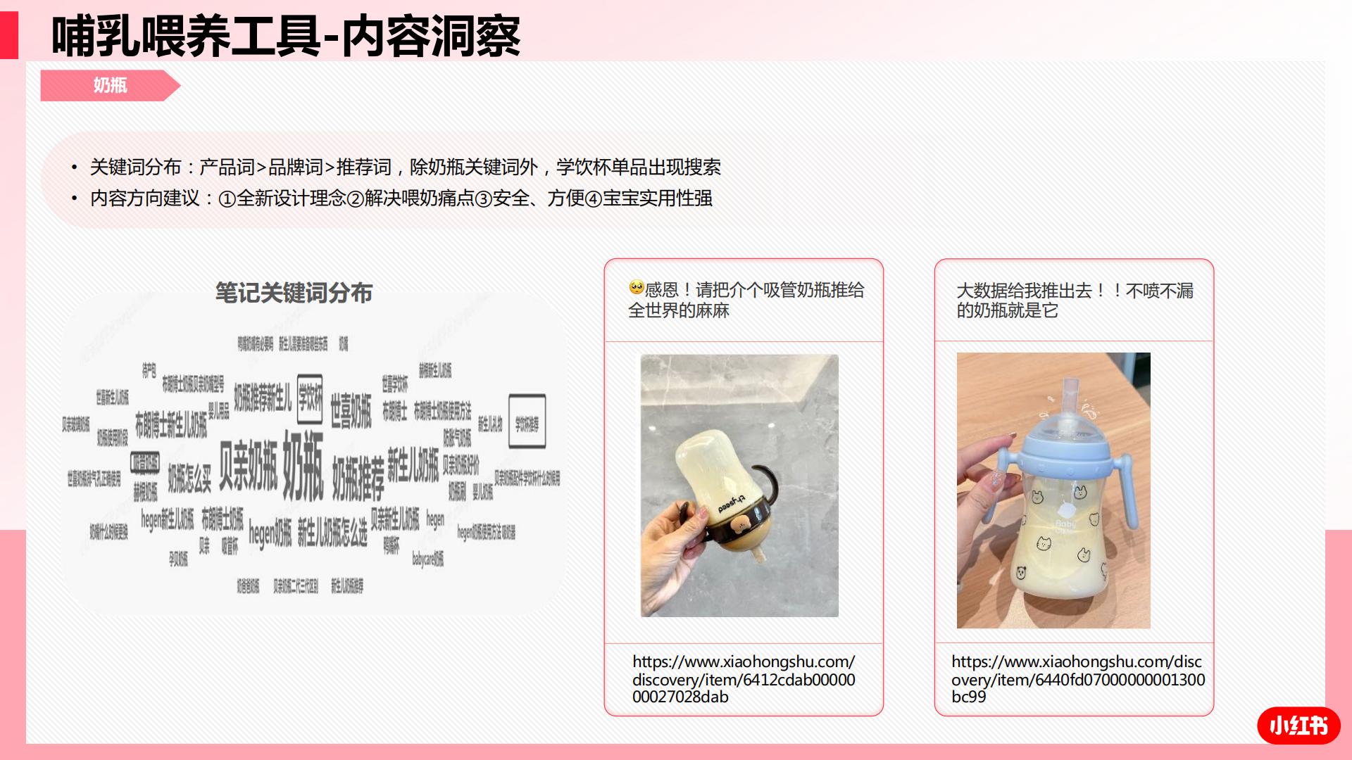小红书母婴行业2023年3-4双月行业洞察-小红书-202305-31页.pdf