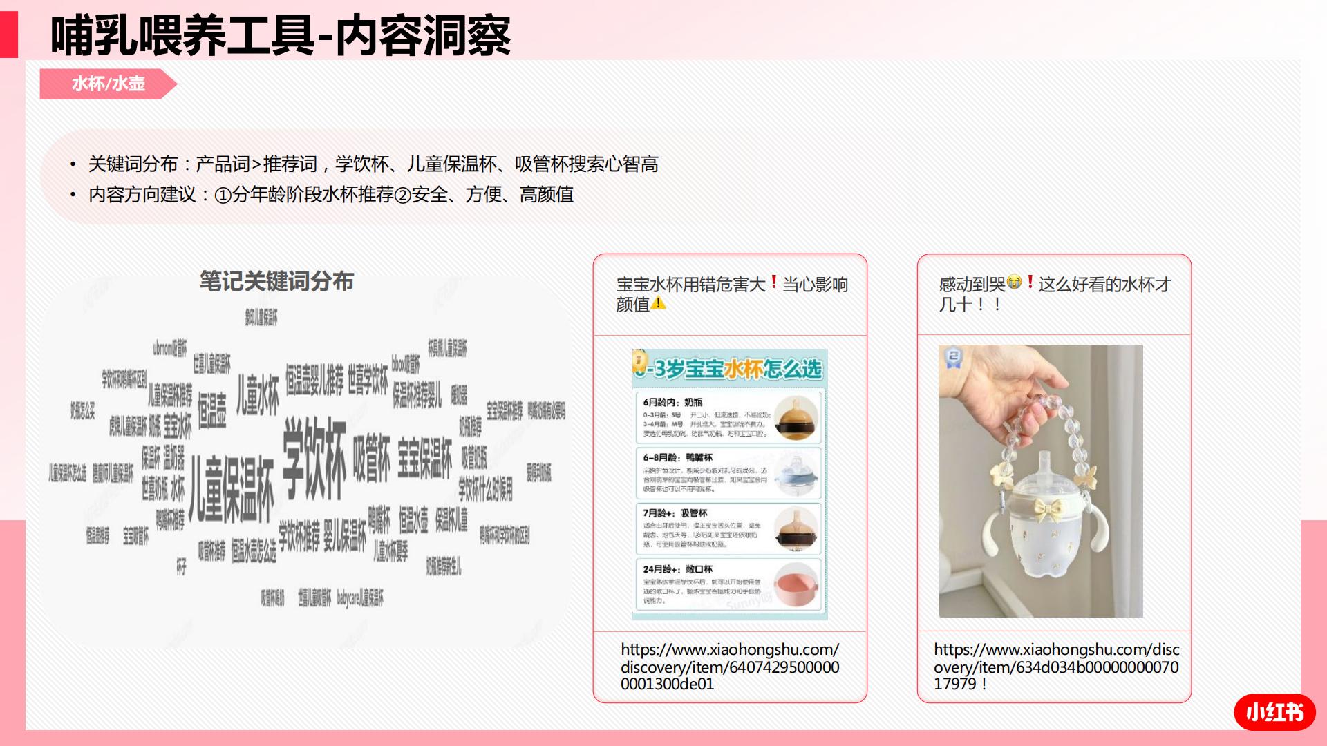 小红书母婴行业2023年3-4双月行业洞察-小红书-202305-31页.pdf