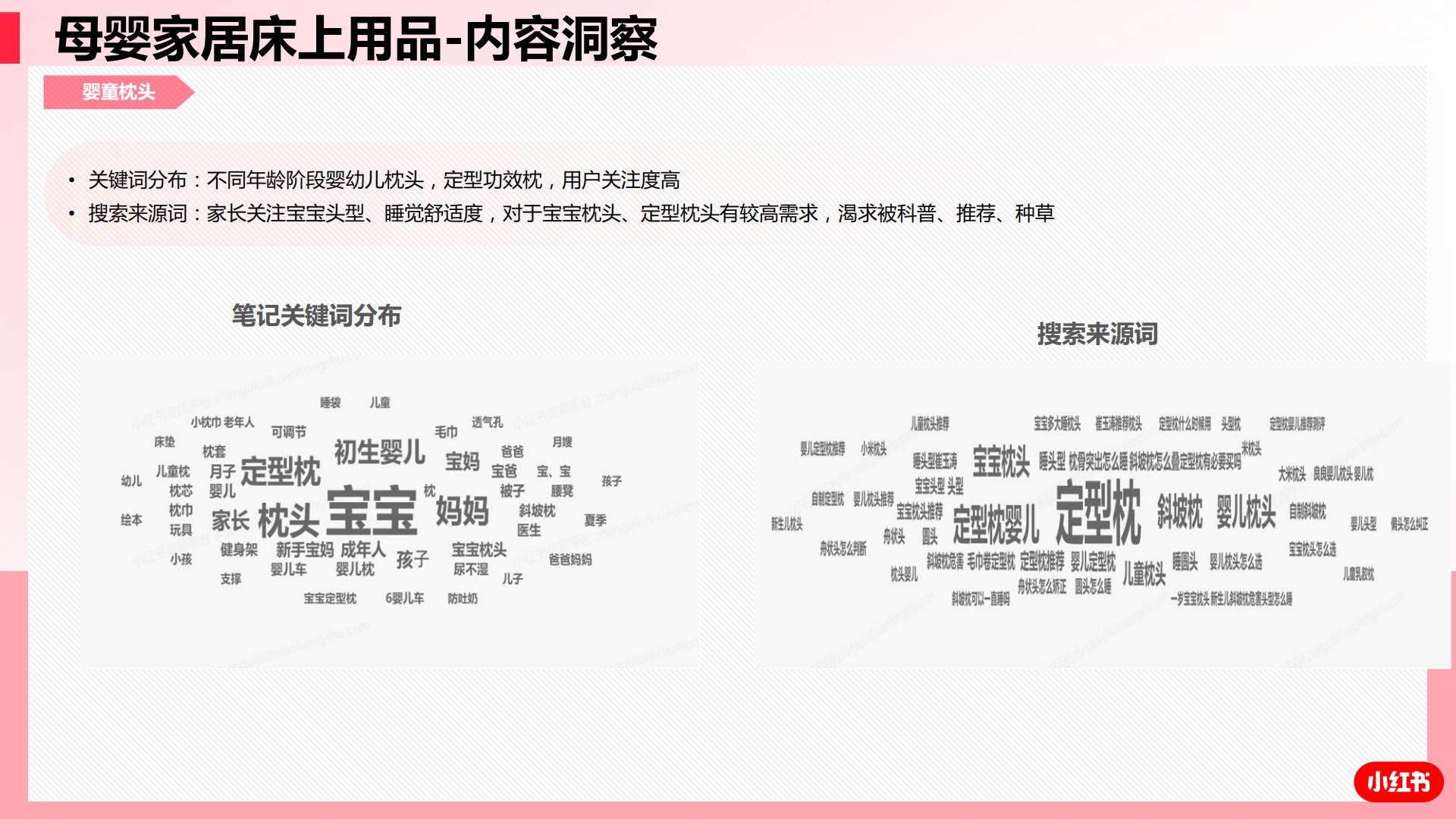 小红书母婴行业2023年3-4双月行业洞察-小红书-202305-31页.pdf
