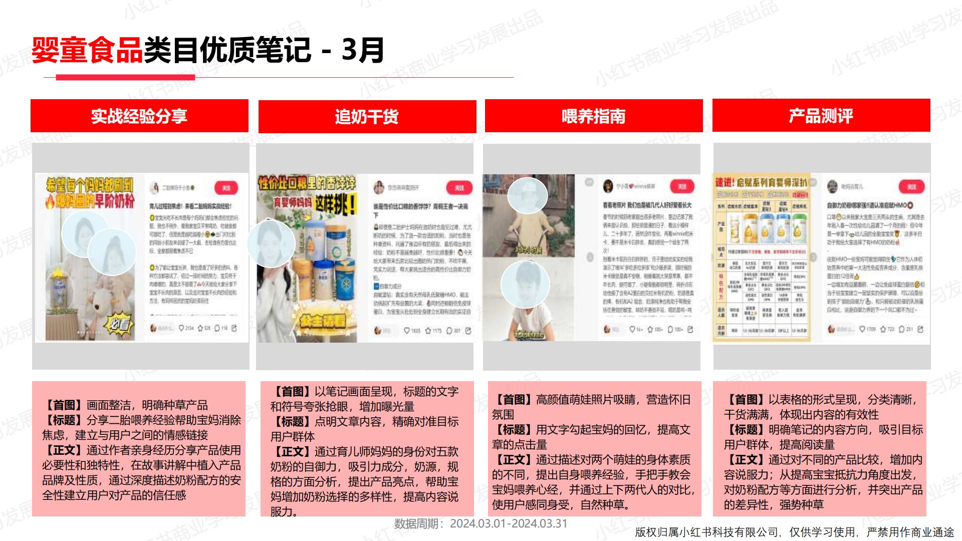 小红书2024年母婴行业月报（3月）.pdf