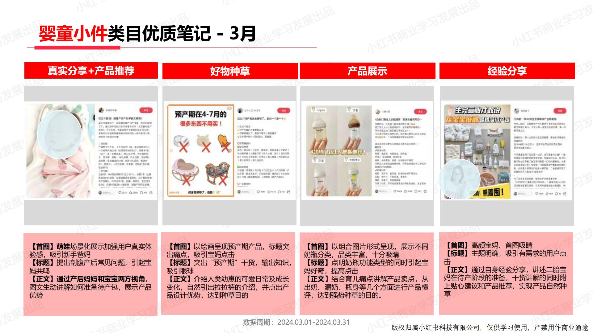 小红书2024年母婴行业月报（3月）.pdf