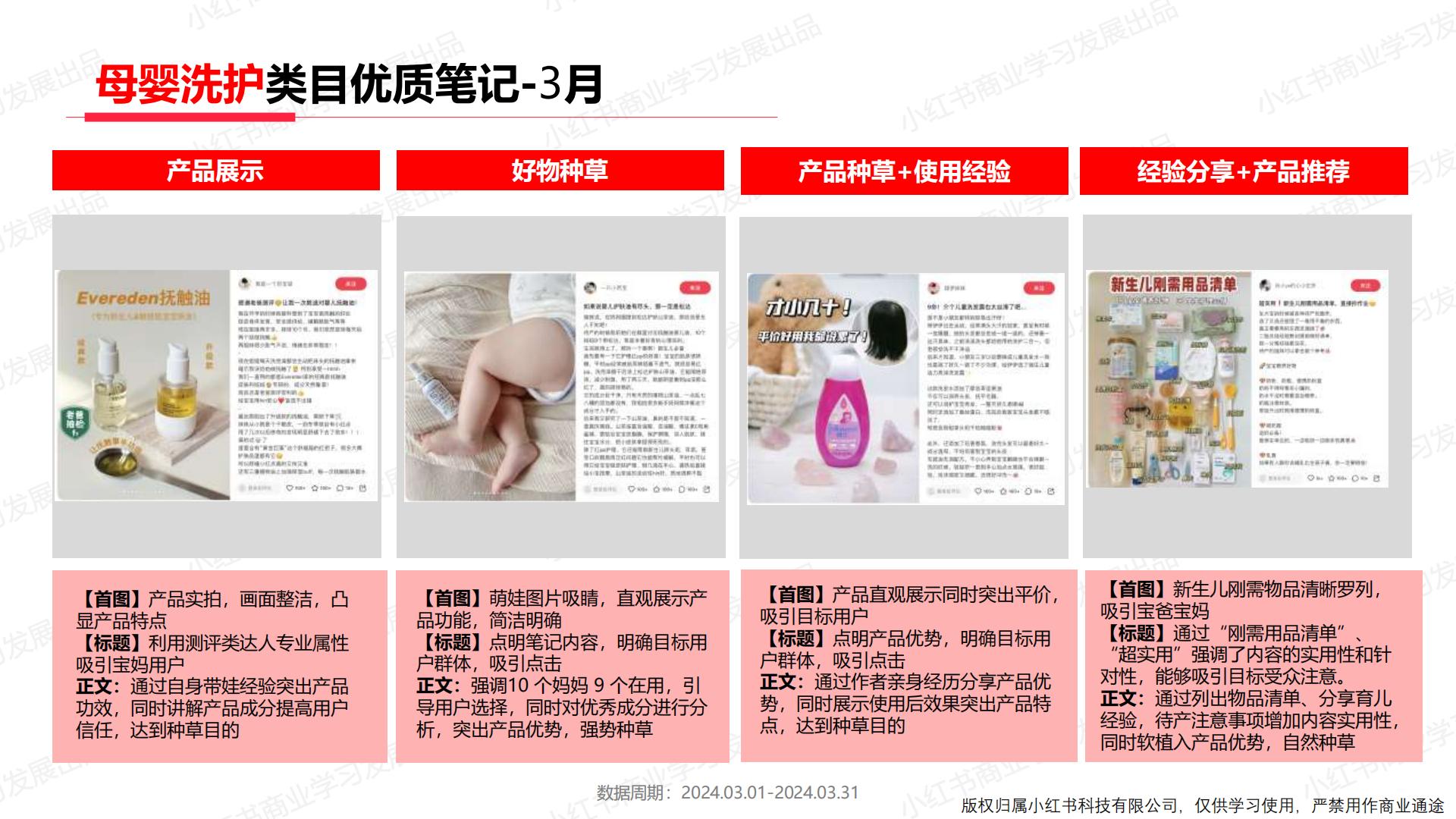 小红书2024年母婴行业月报（3月）.pdf