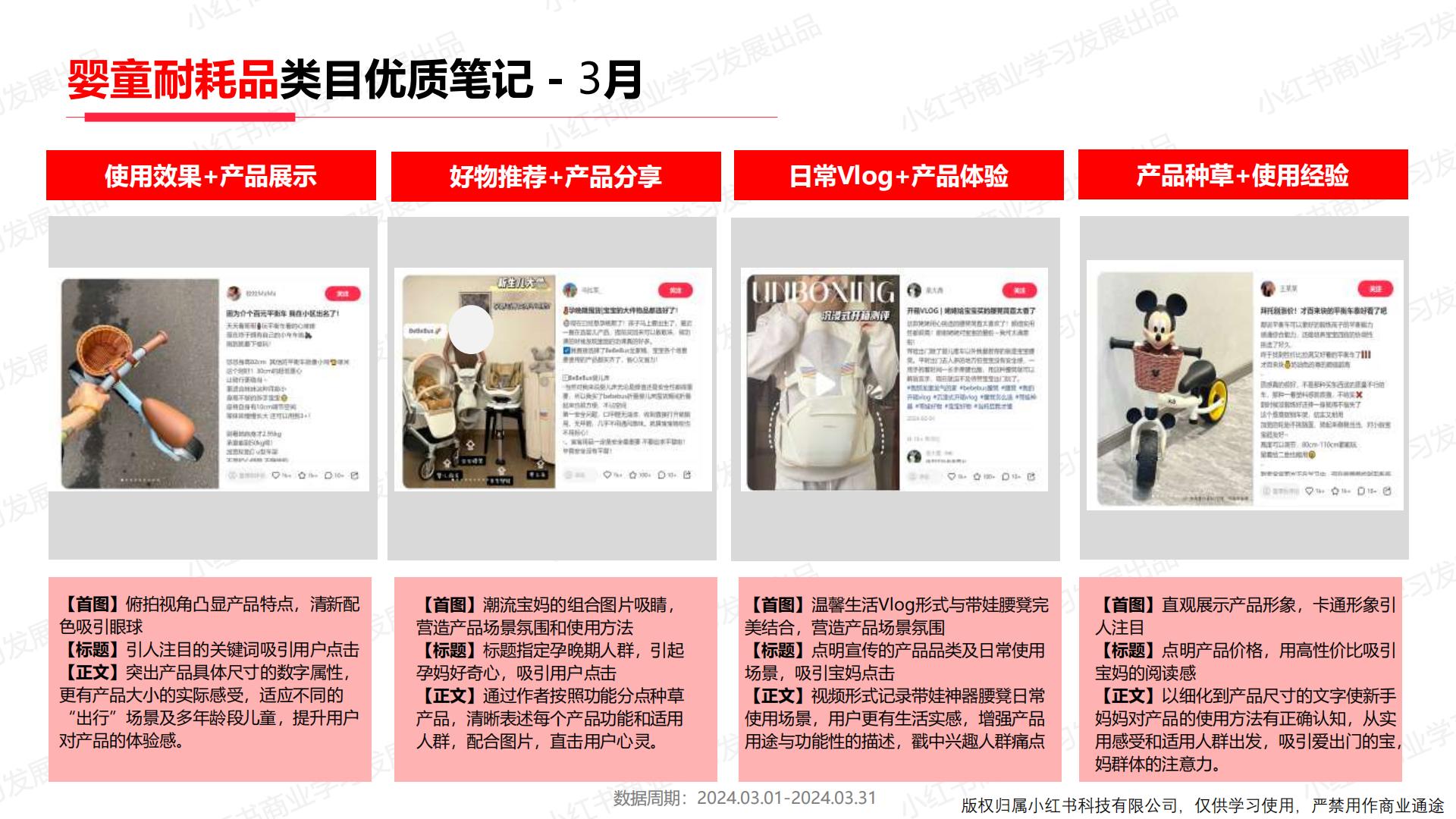 小红书2024年母婴行业月报（3月）.pdf
