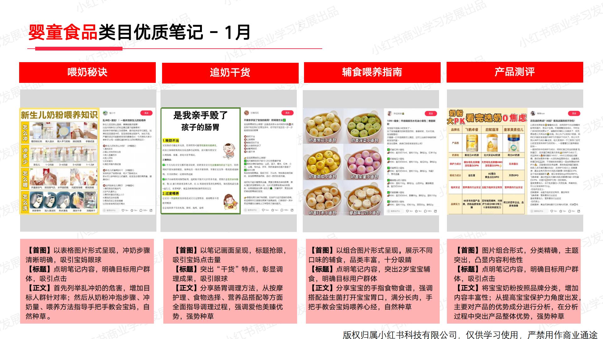 小红书2024年母婴行业月报（1月）.pdf