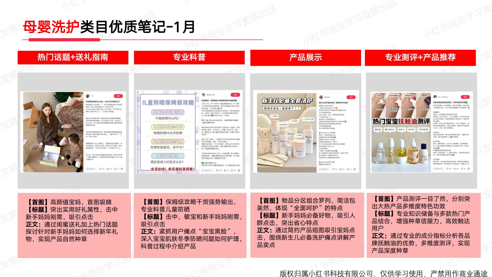 小红书2024年母婴行业月报（1月）.pdf
