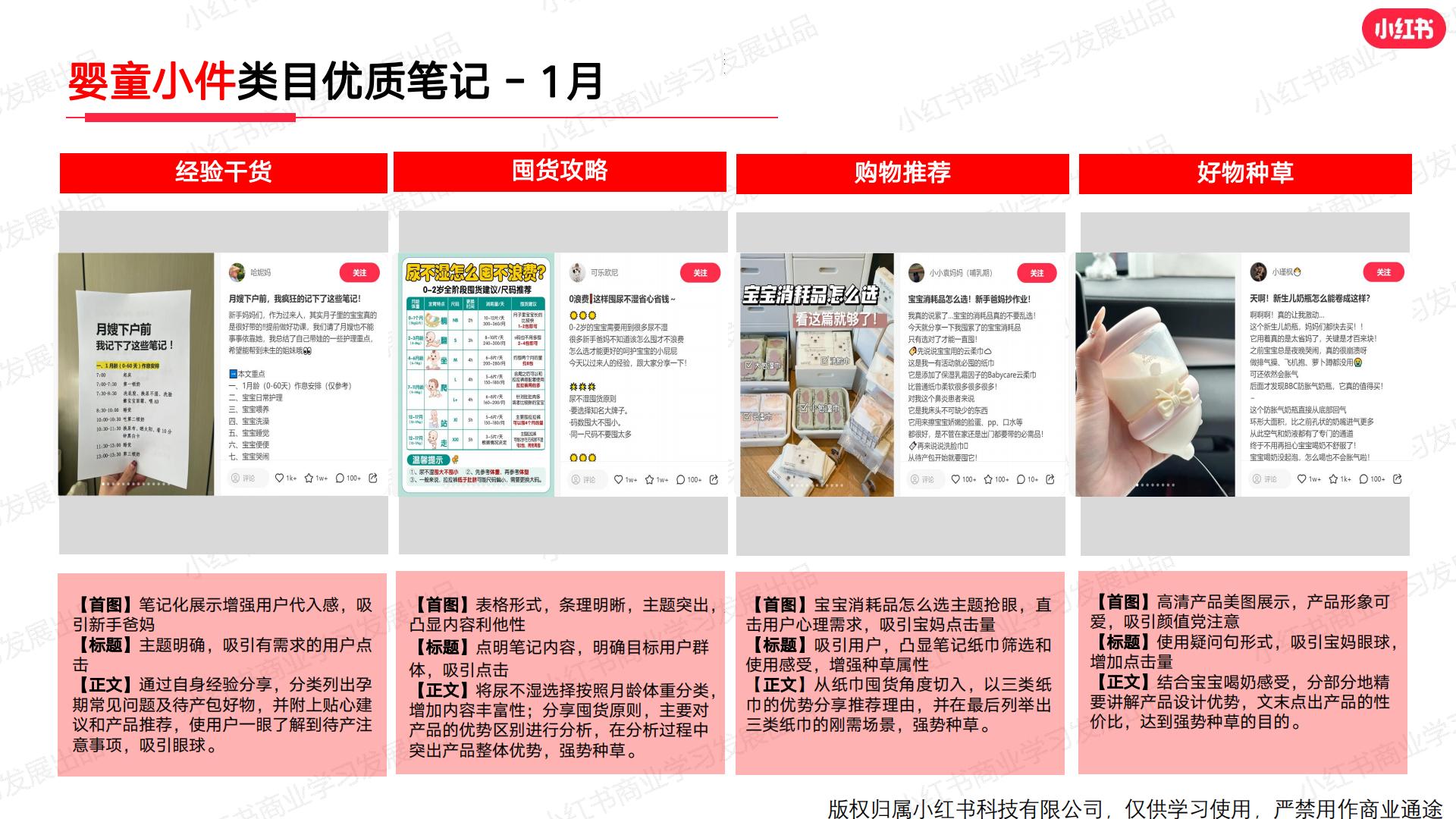 小红书2024年母婴行业月报（1月）.pdf