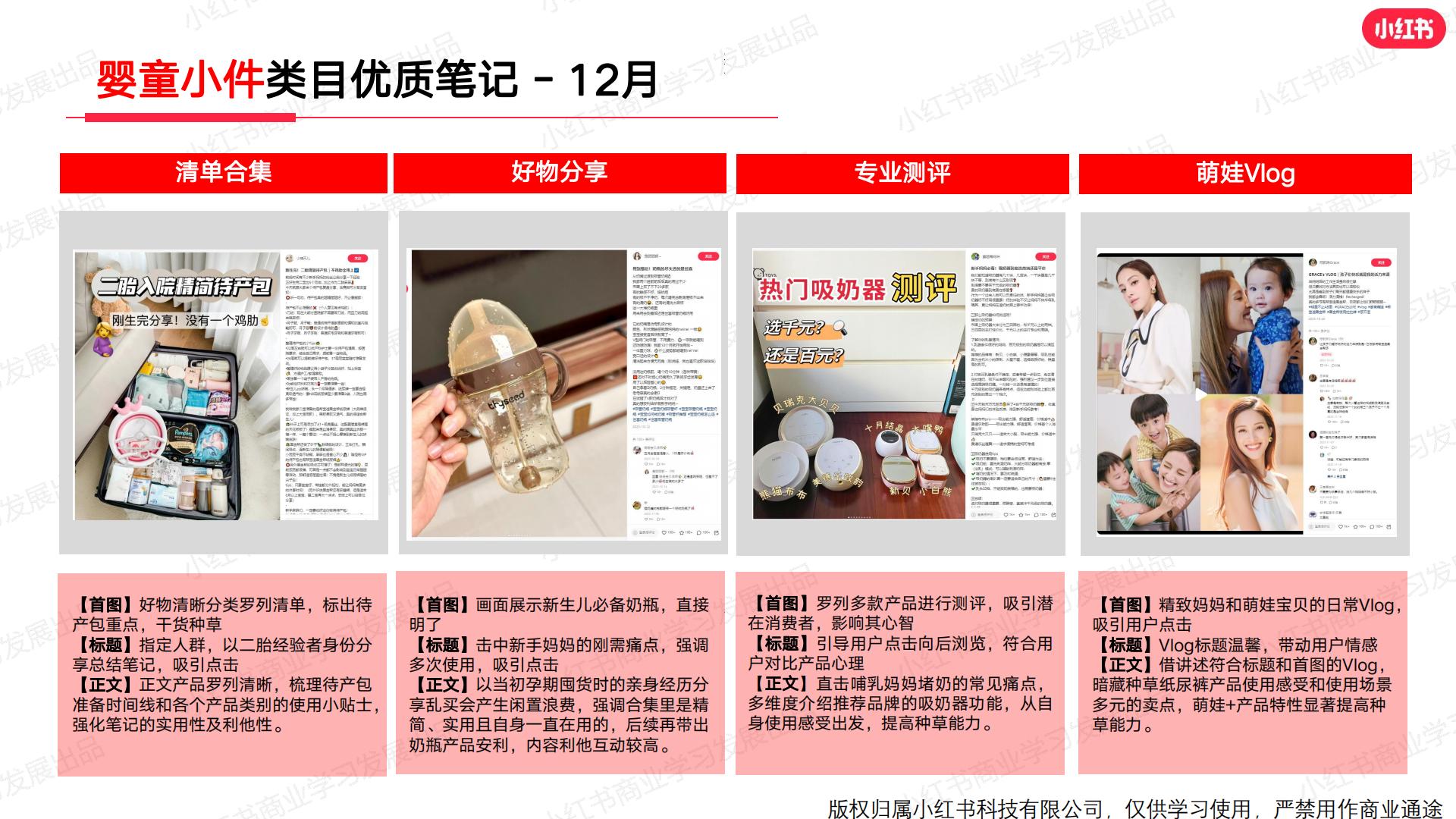 小红书2023年母婴行业月报（12月）.pdf